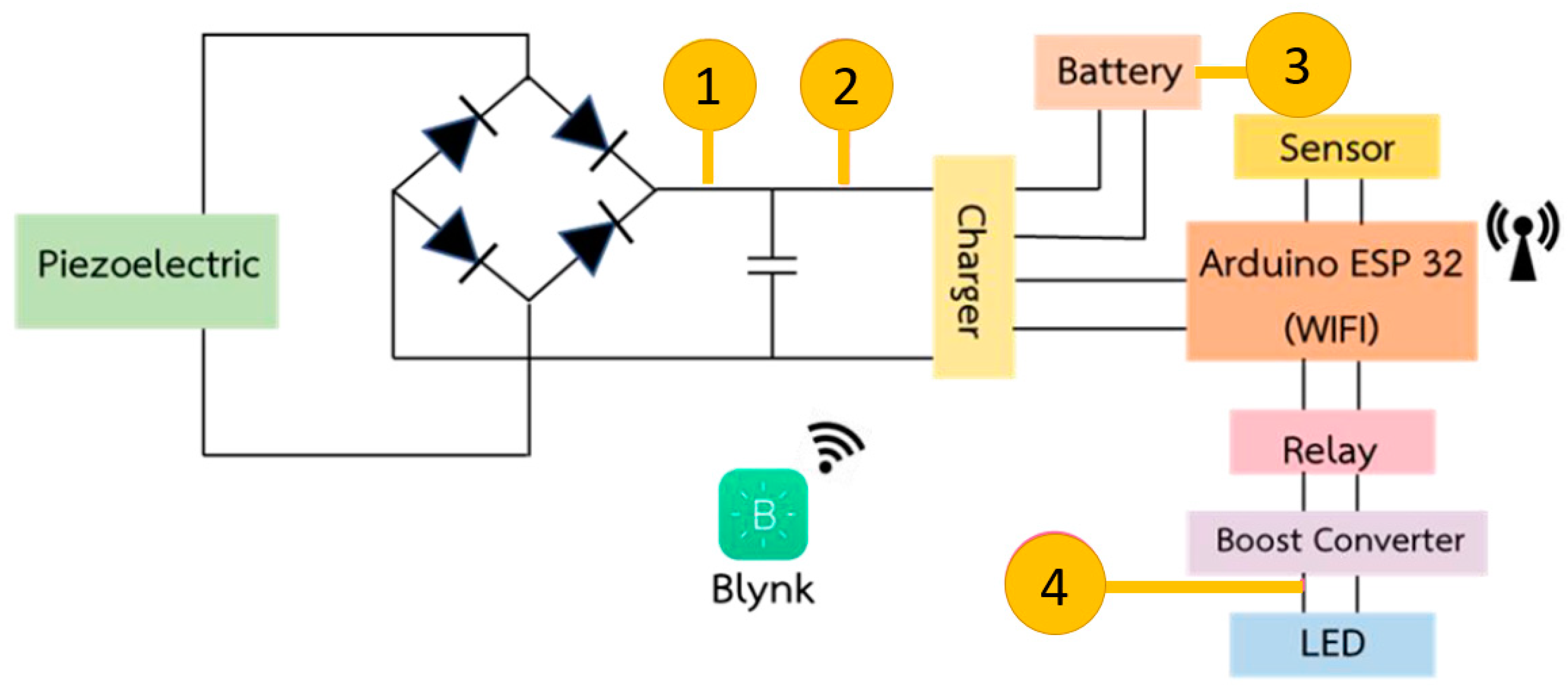 Sustainability 12 02933 g008
