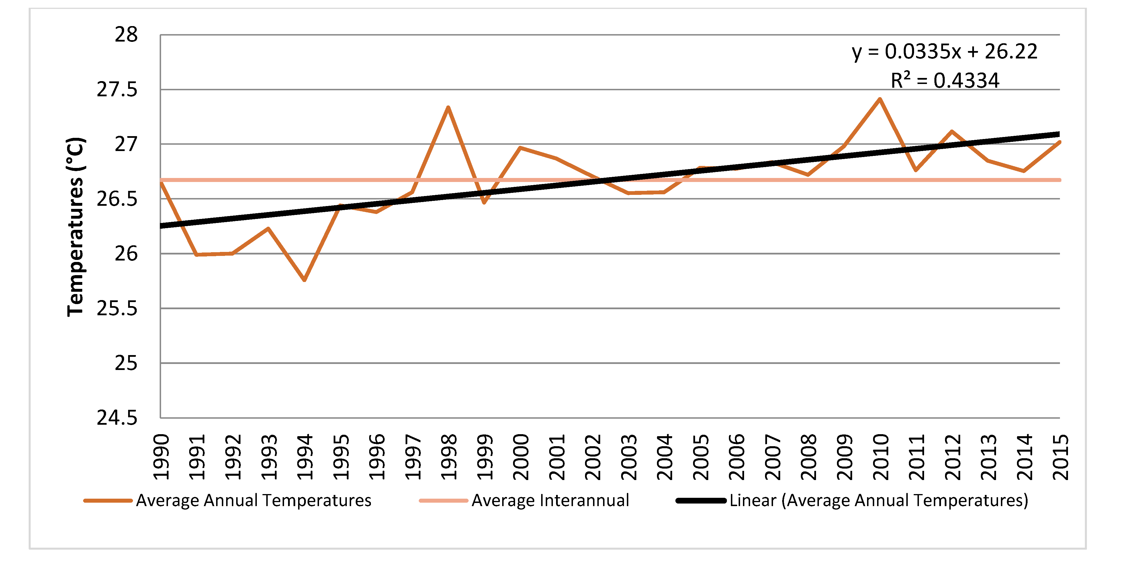 Sustainability 12 02936 g004