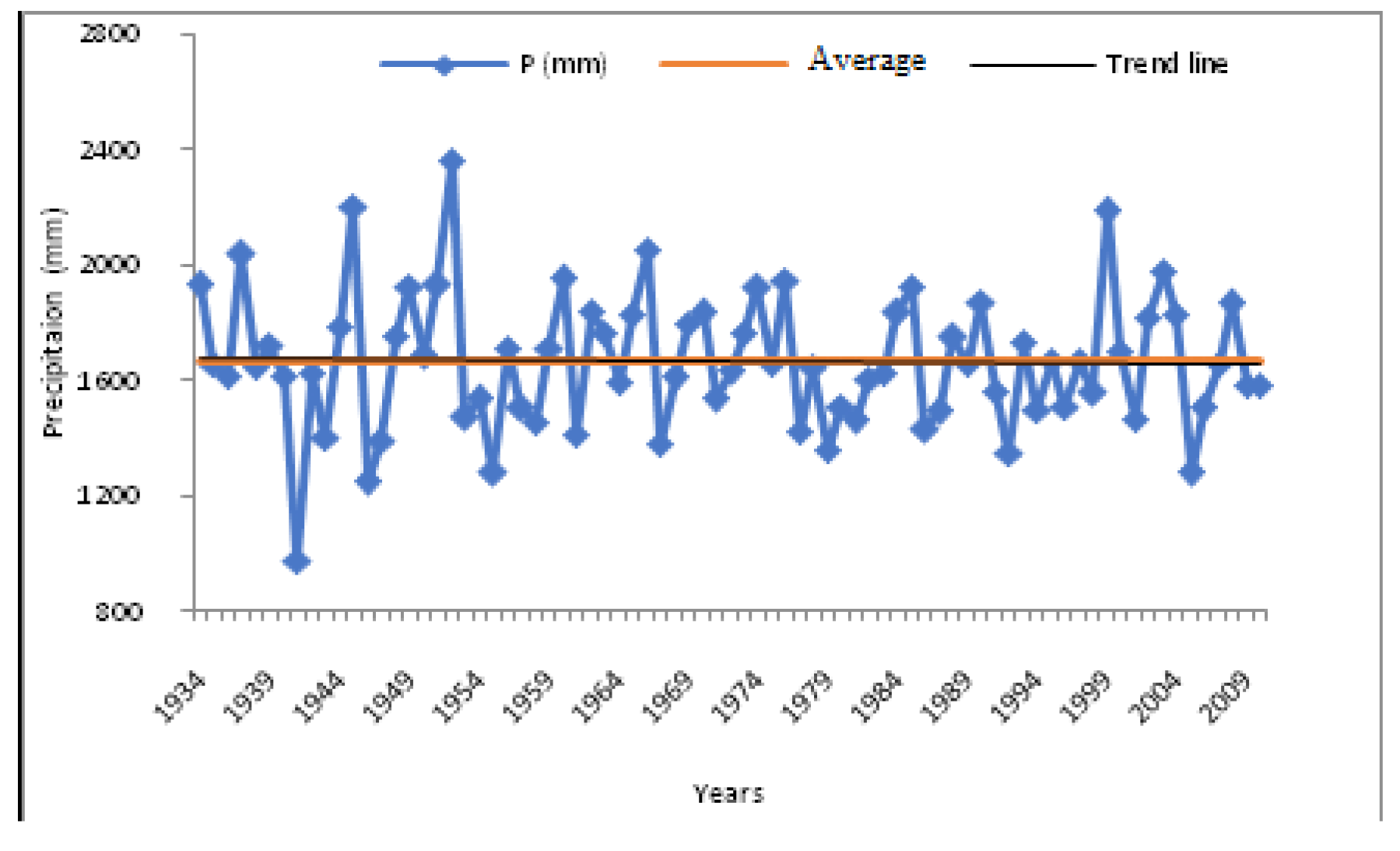 Sustainability 12 02936 g010