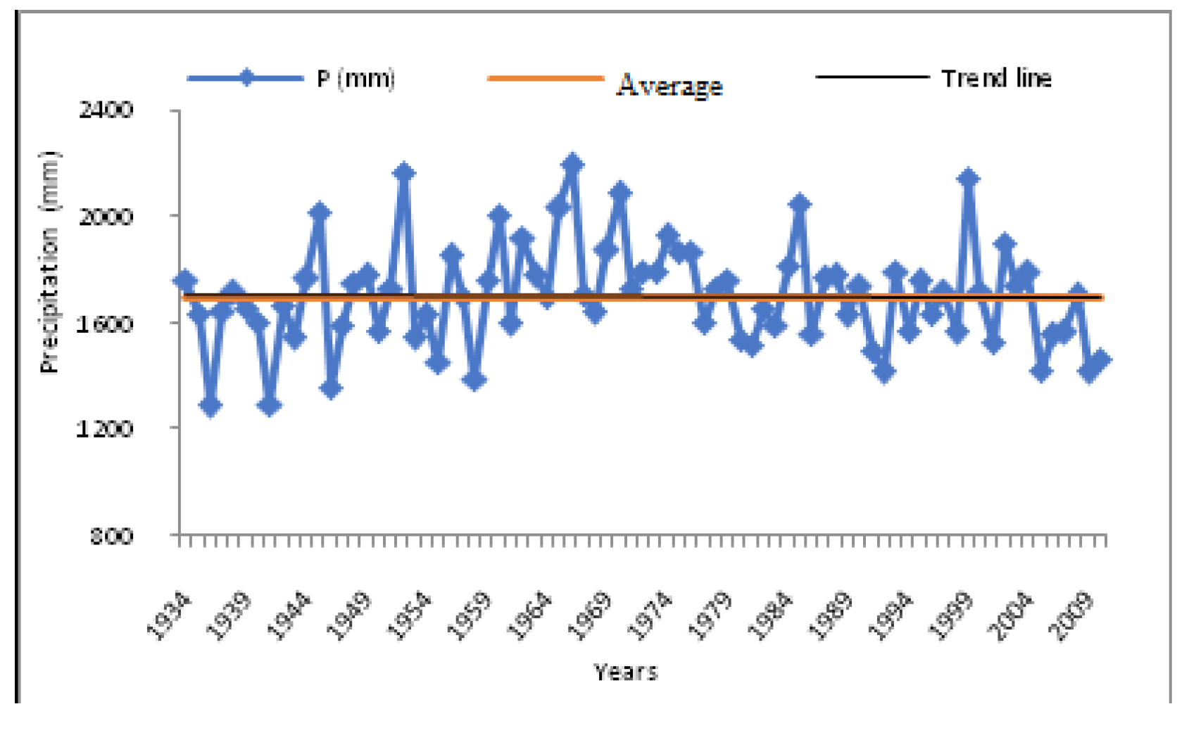 Sustainability 12 02936 g012