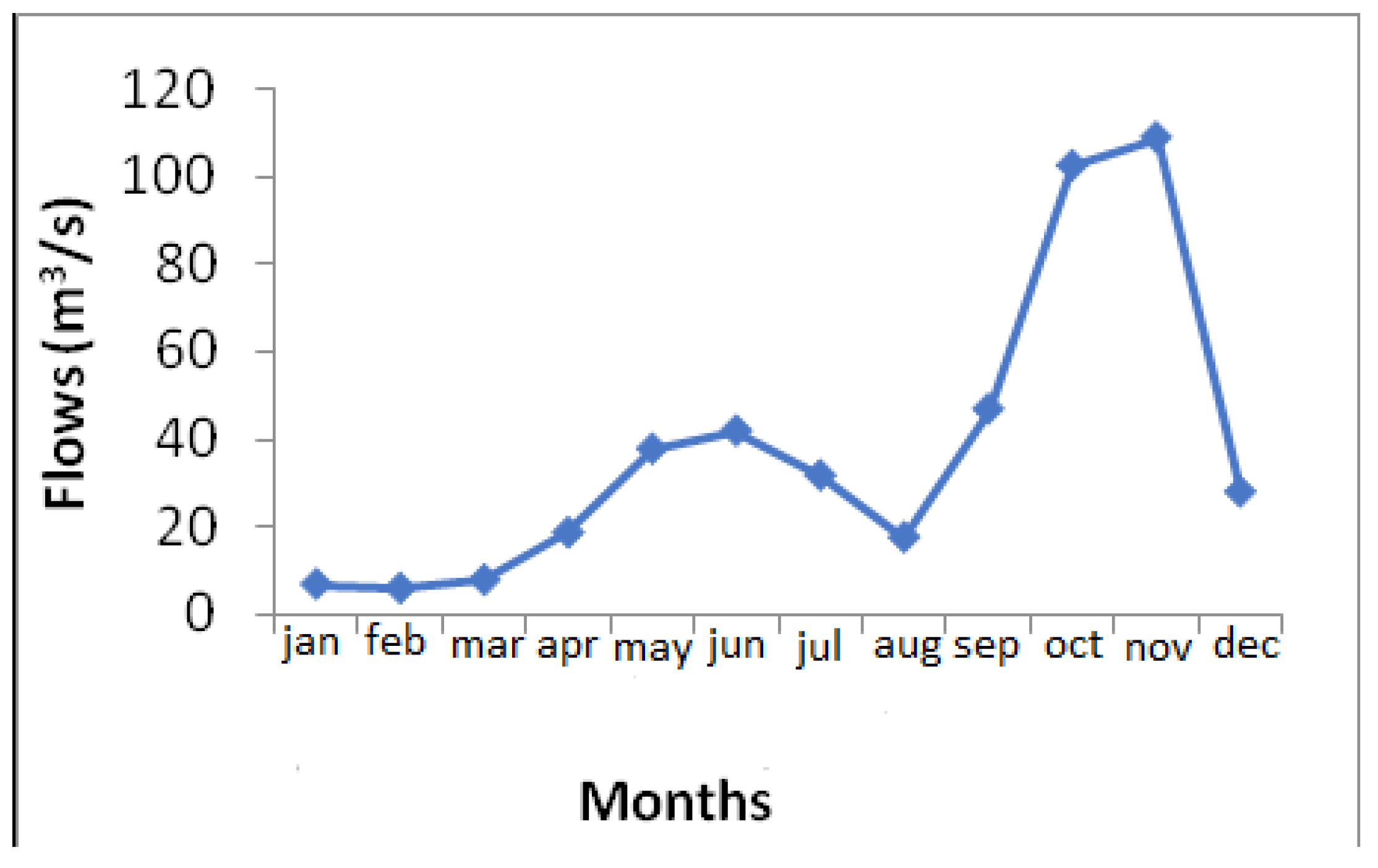 Sustainability 12 02936 g018