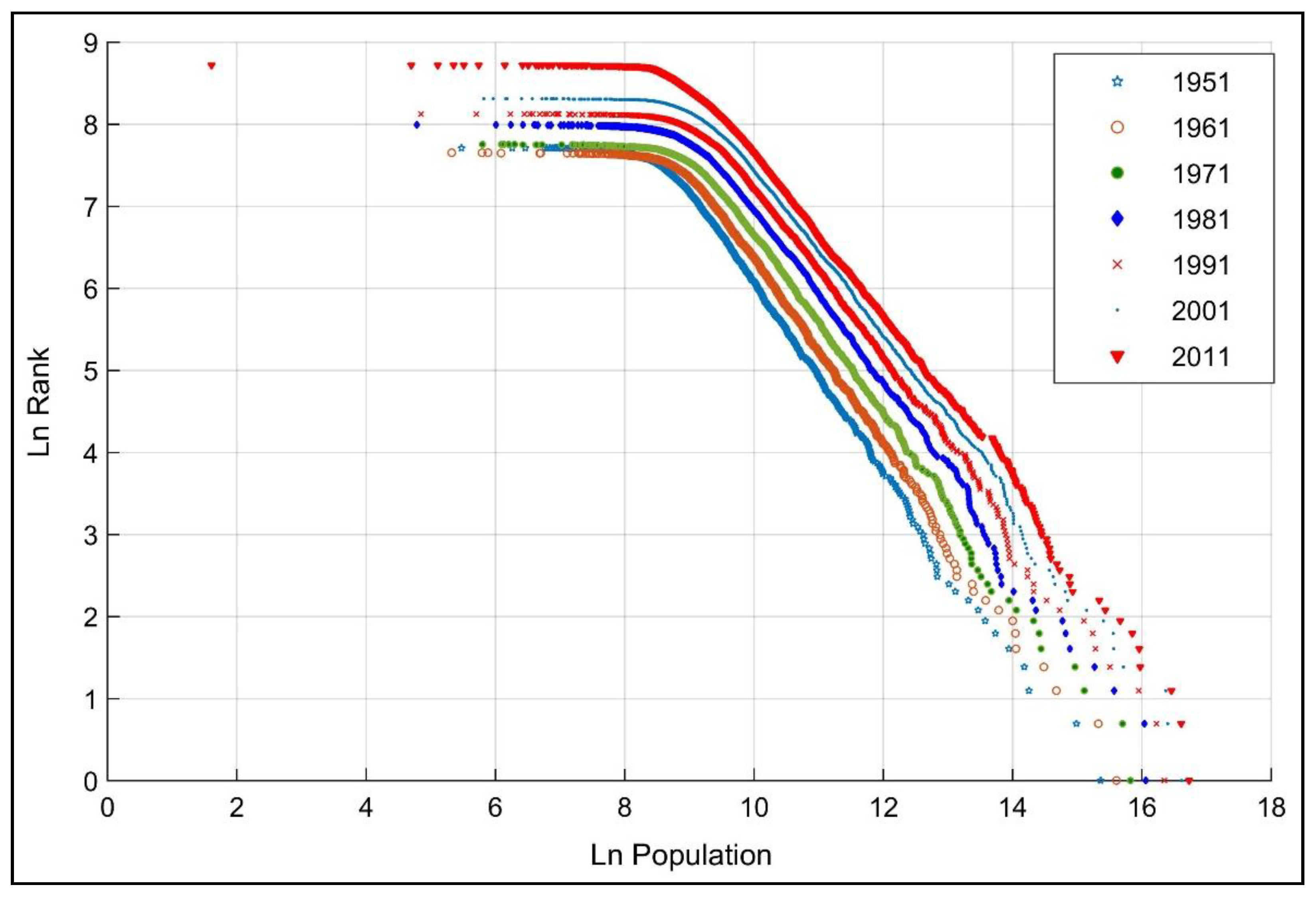 Sustainability 12 02941 g004