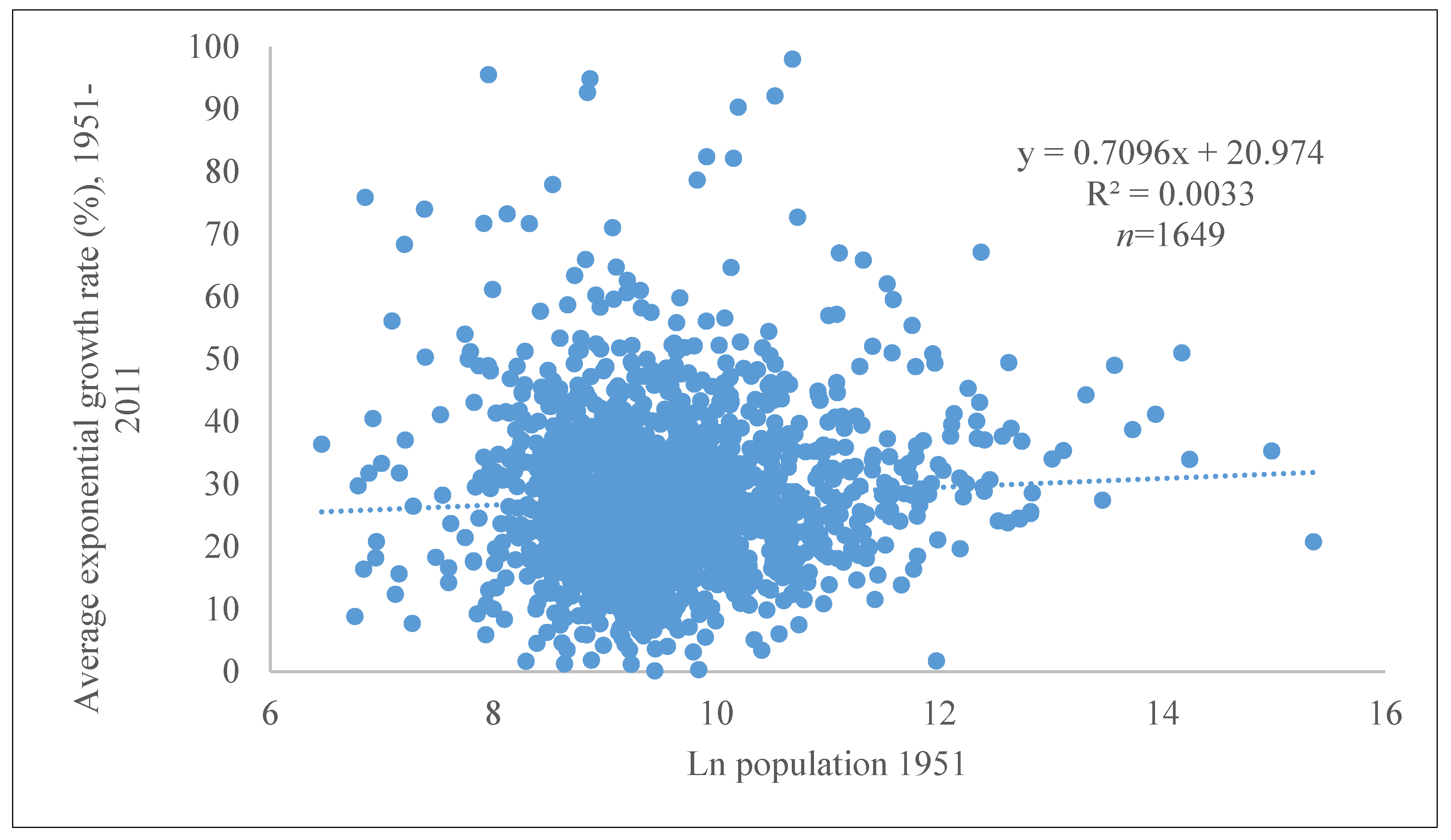 Sustainability 12 02941 g007