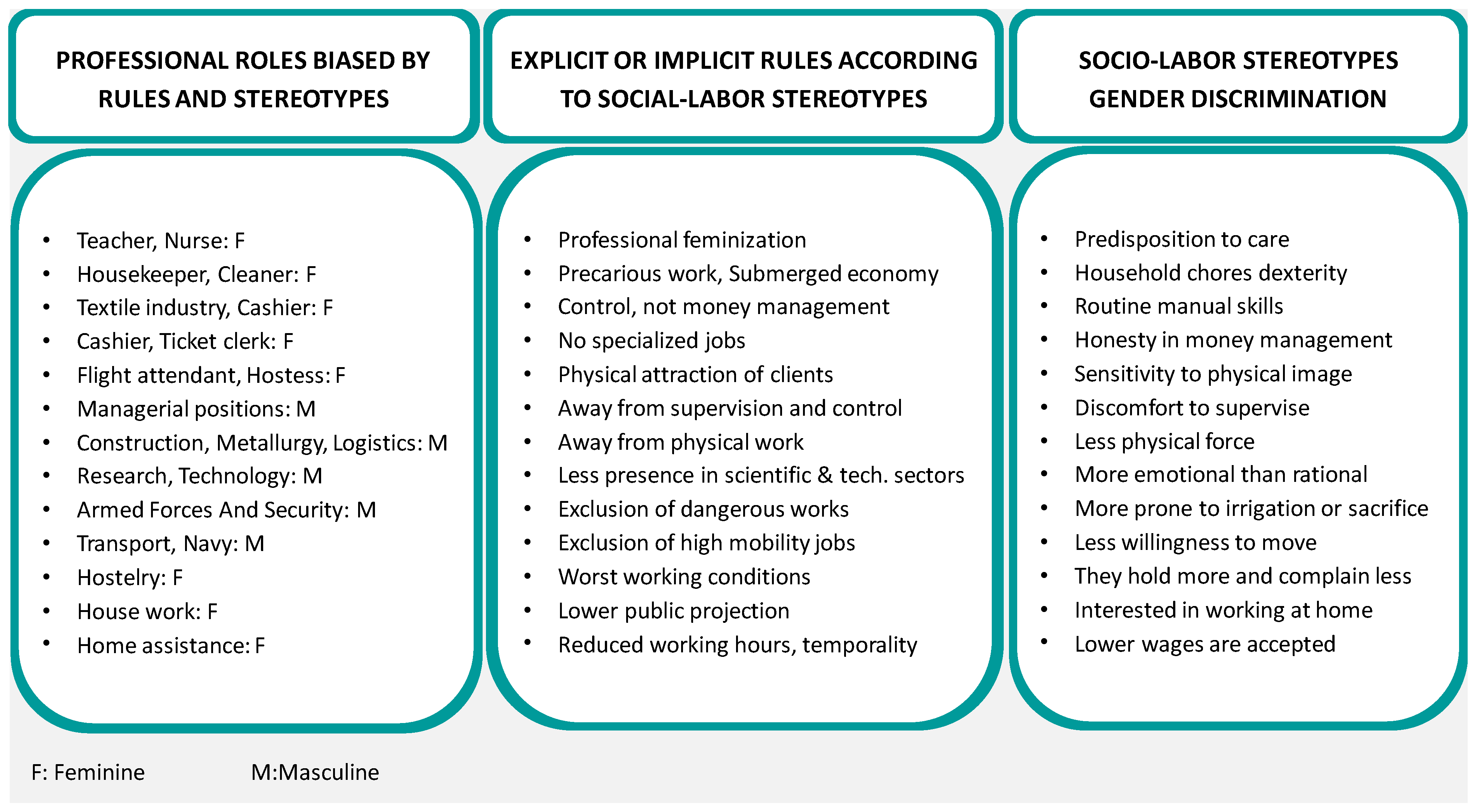 Sustainability, Free Full-Text