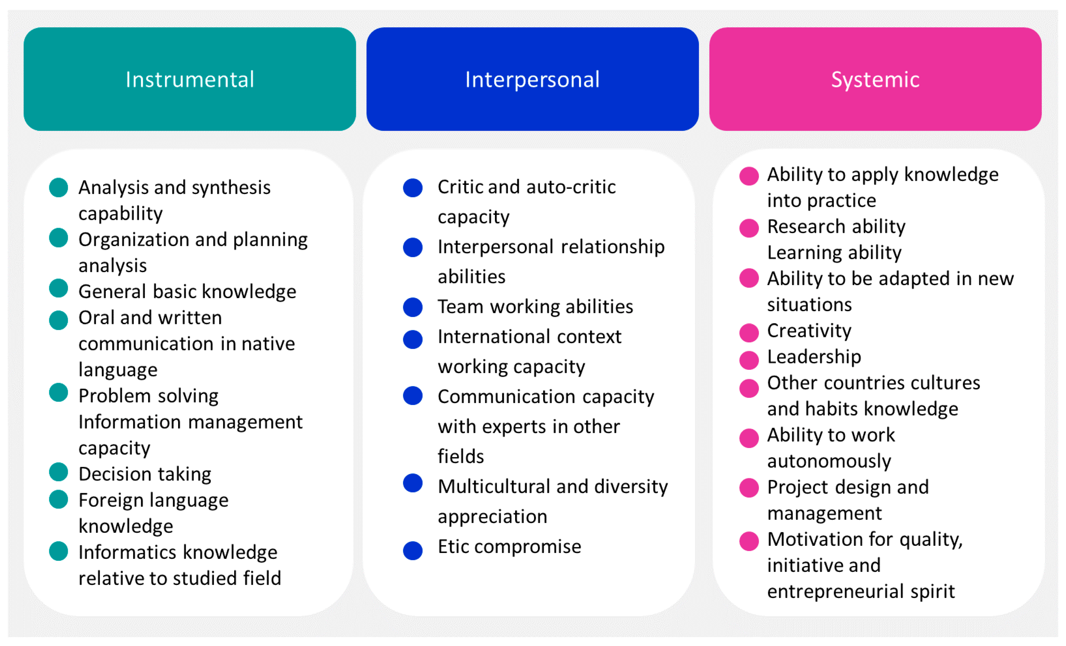 Sustainability 12 02945 g002 Sustainability 12 02945 g002
