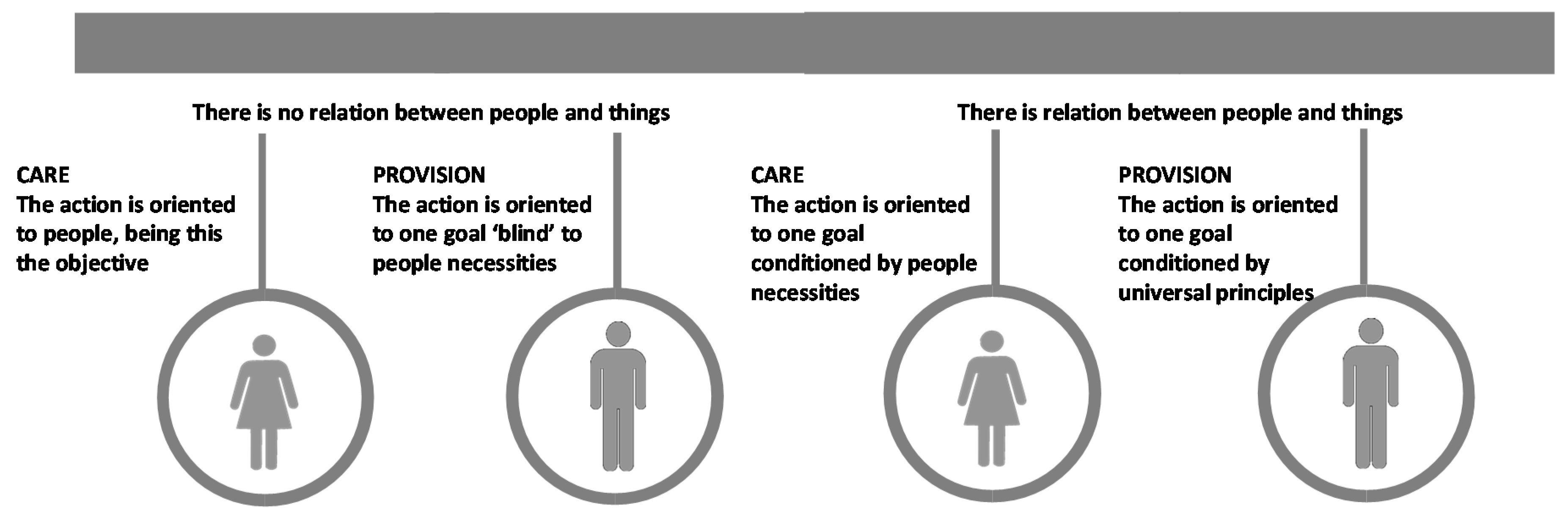 Sustainability 12 02945 g003 Sustainability 12 02945 g003