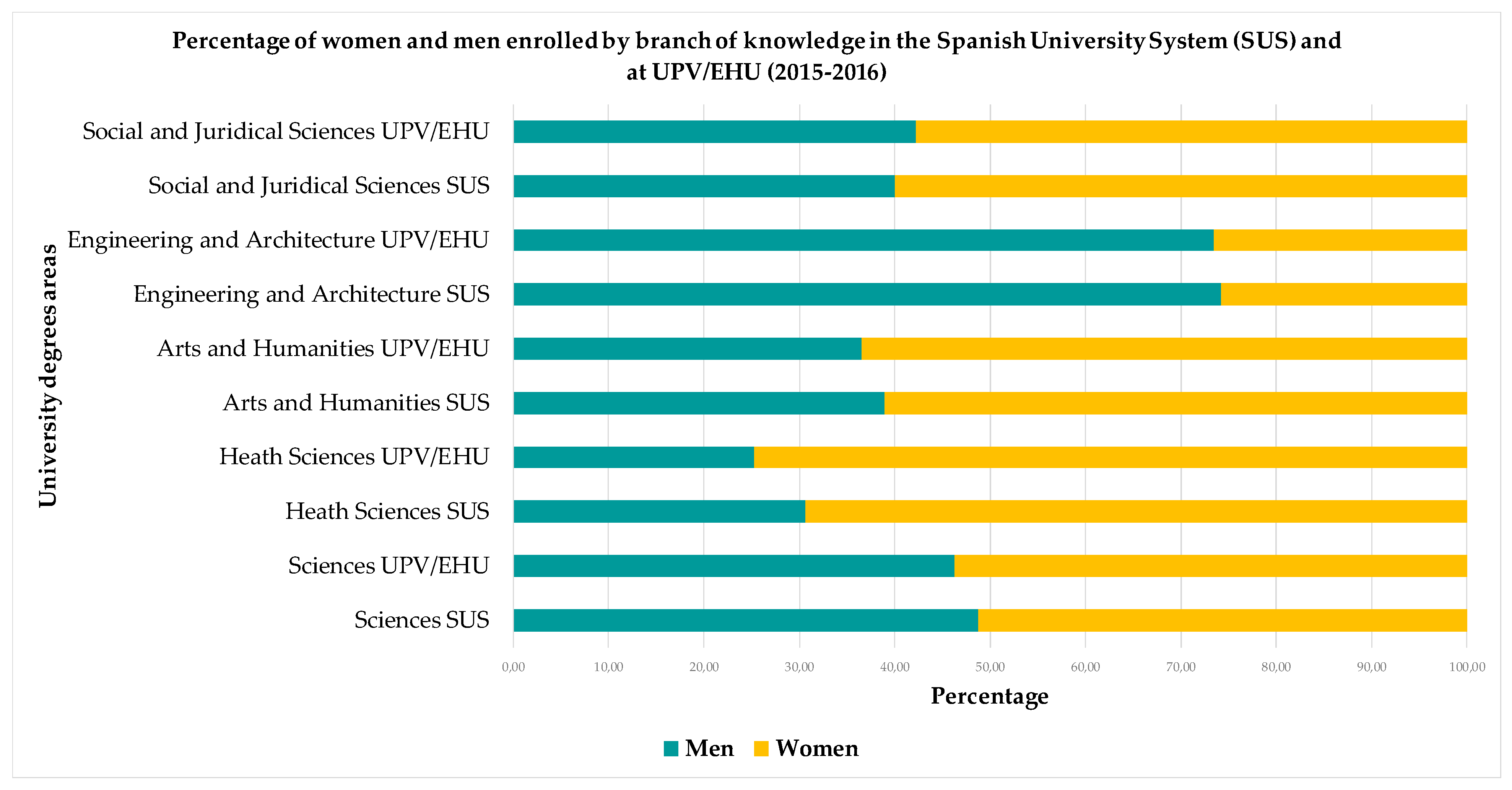 Sustainability 12 02945 g004 Sustainability 12 02945 g004