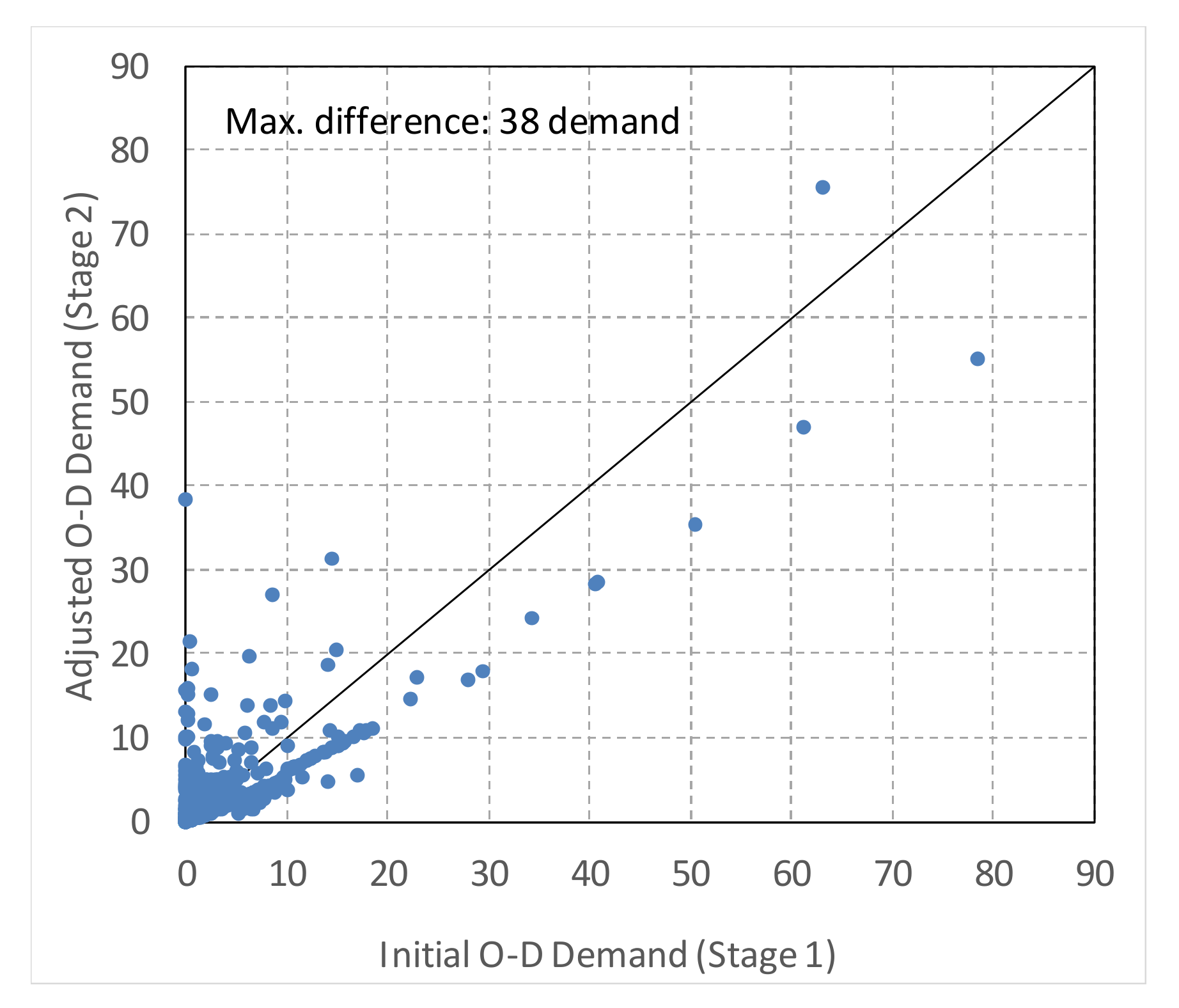 Sustainability 12 02951 g008