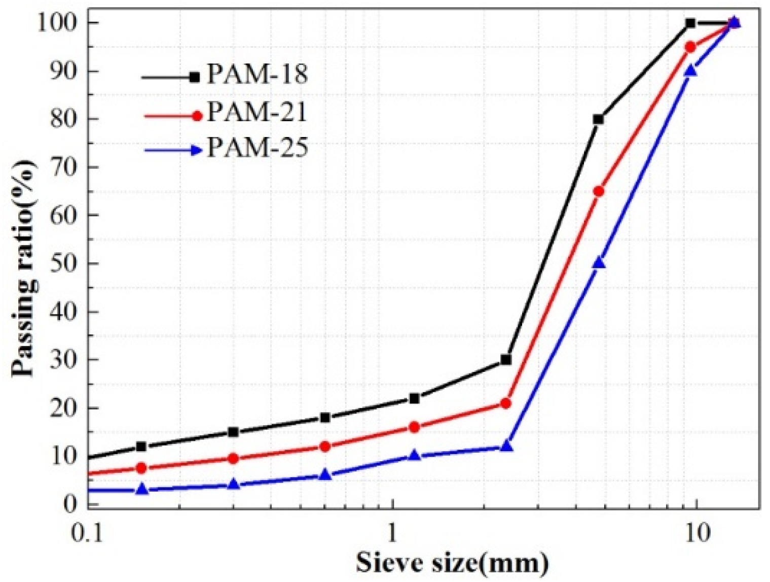 Sustainability 12 02966 g001 Sustainability 12 02966 g001
