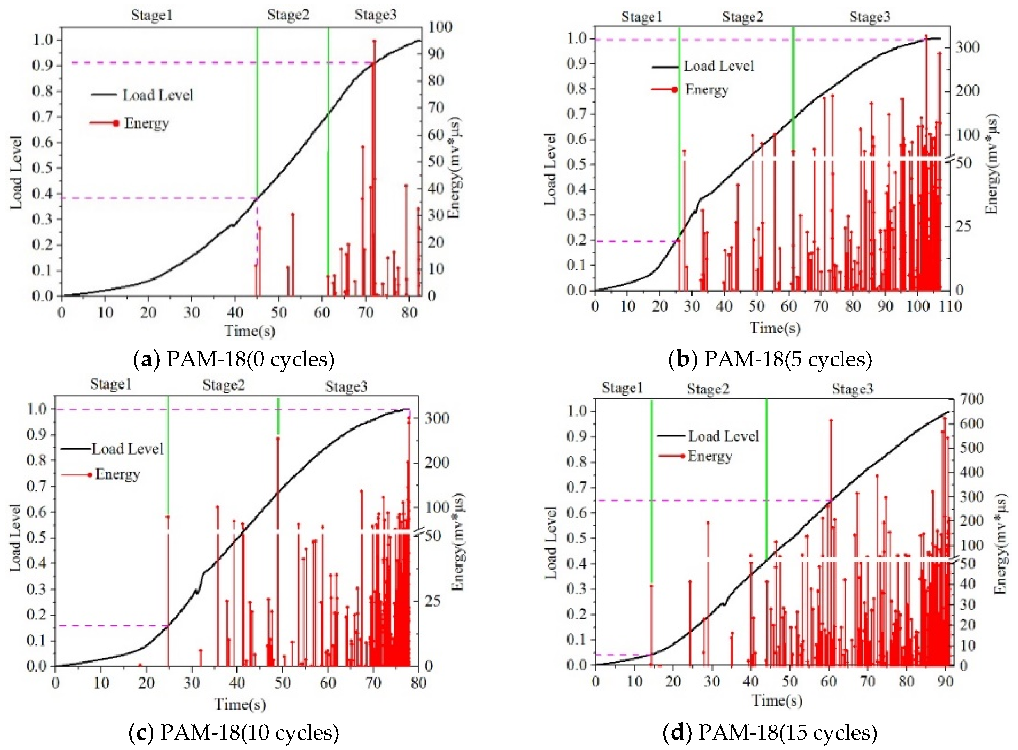 Sustainability 12 02966 g004a Sustainability 12 02966 g004a