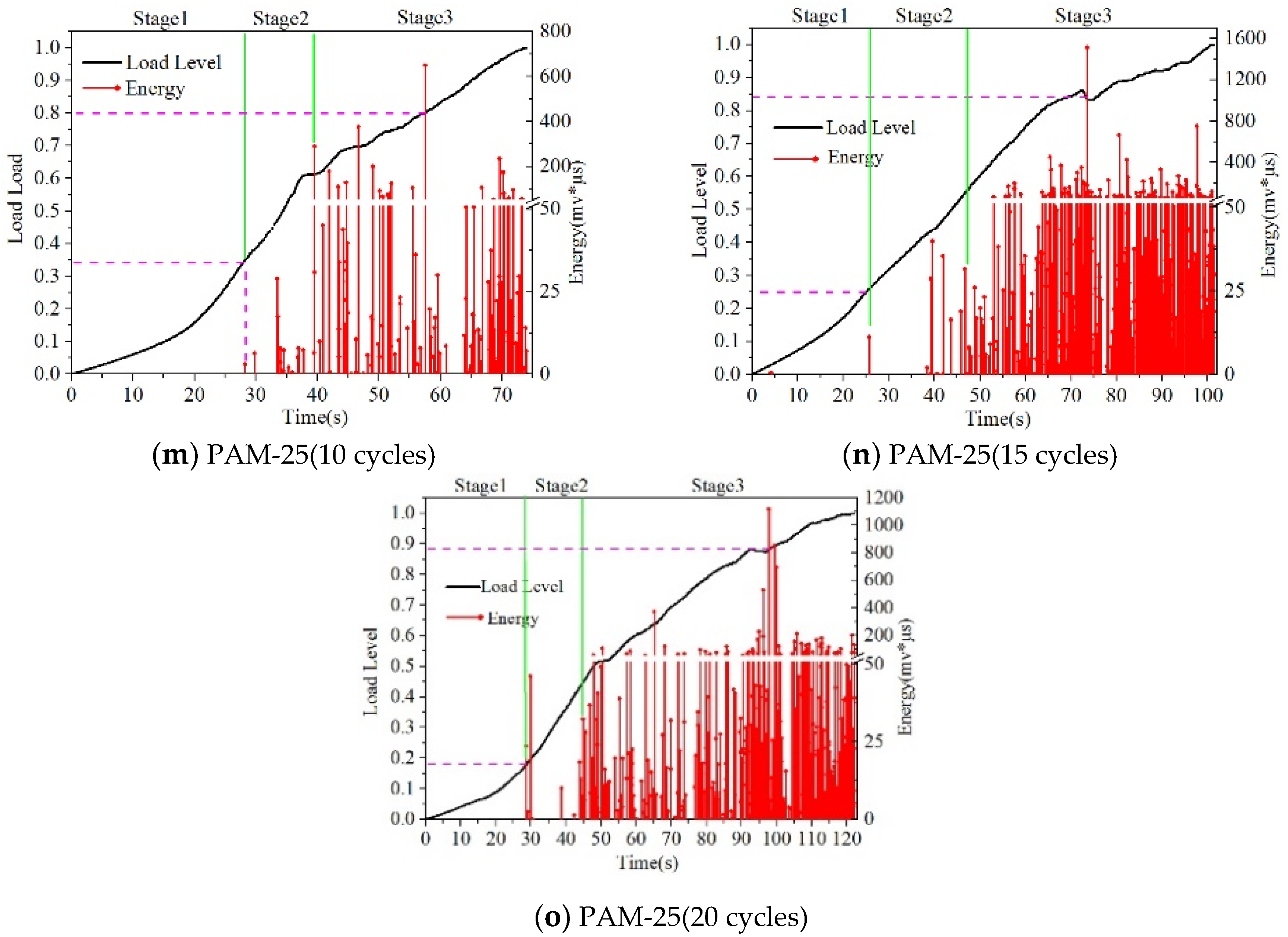 Sustainability 12 02966 g004c Sustainability 12 02966 g004c