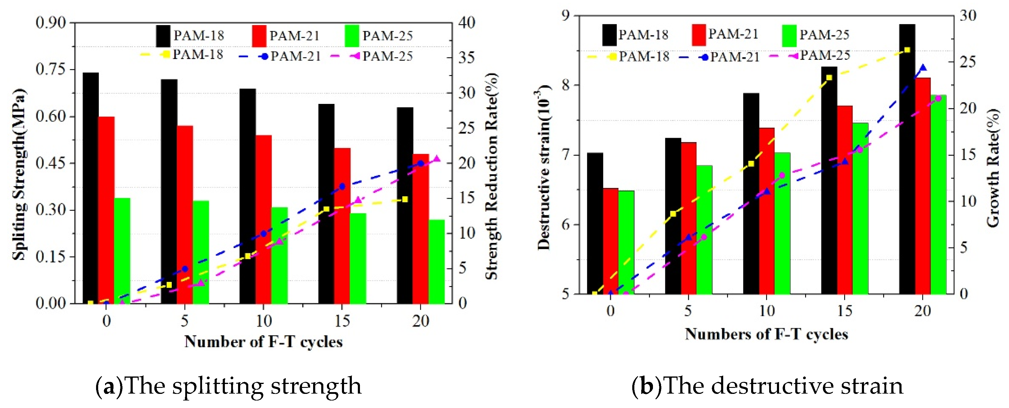 Sustainability 12 02966 g005 Sustainability 12 02966 g005