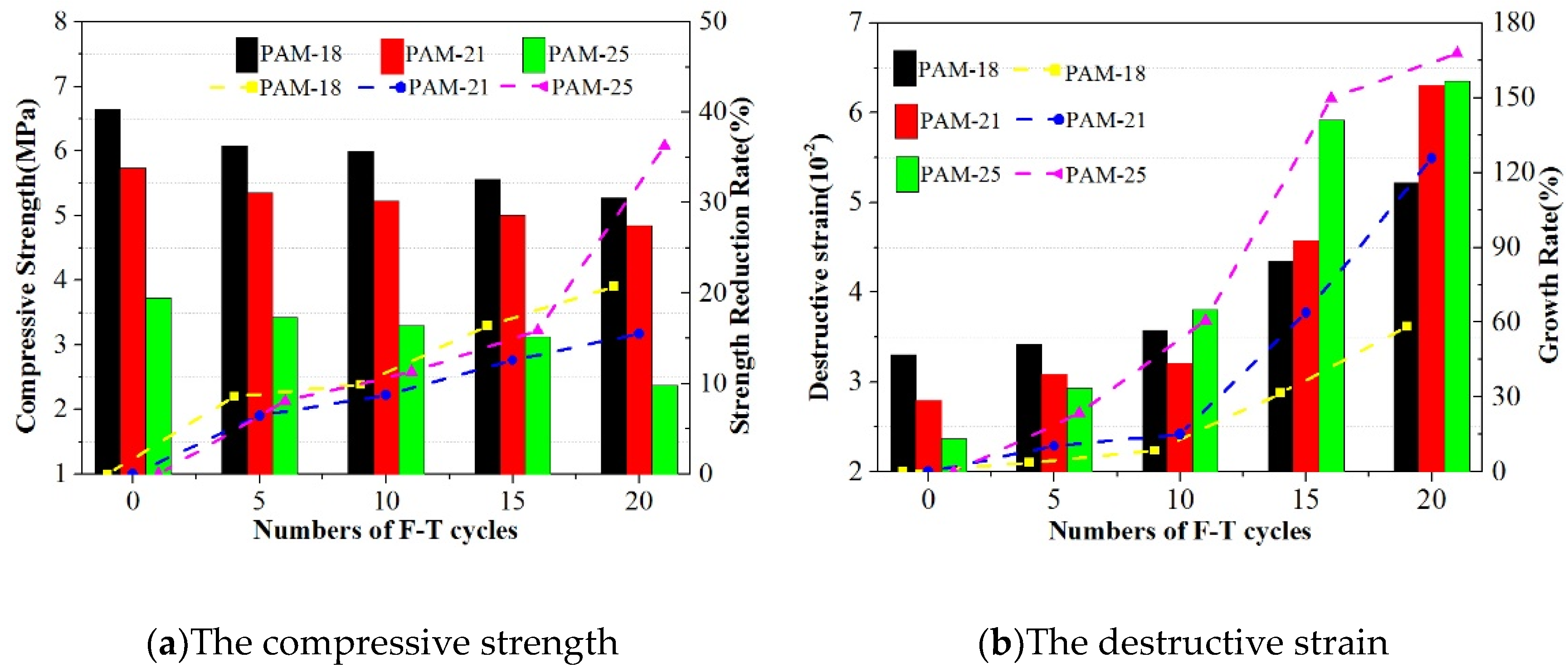 Sustainability 12 02966 g006 Sustainability 12 02966 g006