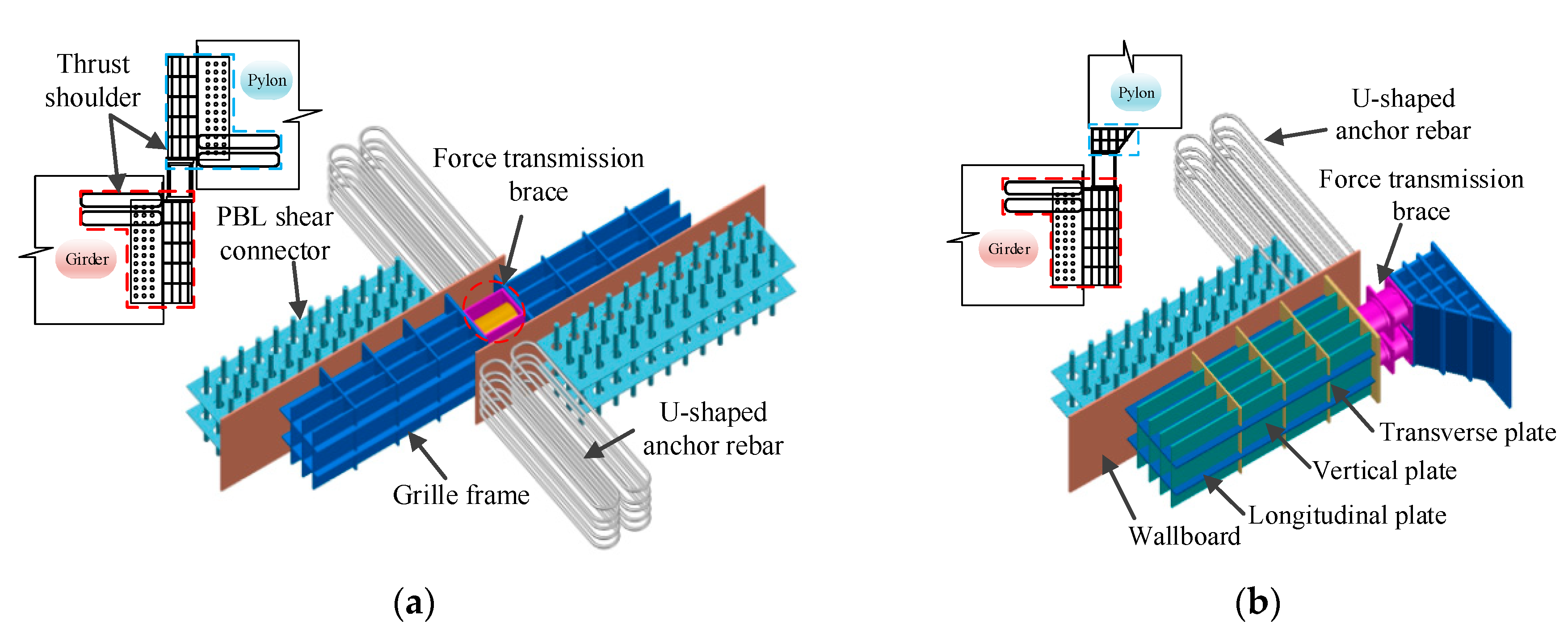 Sustainability 12 02973 g005 Sustainability 12 02973 g005