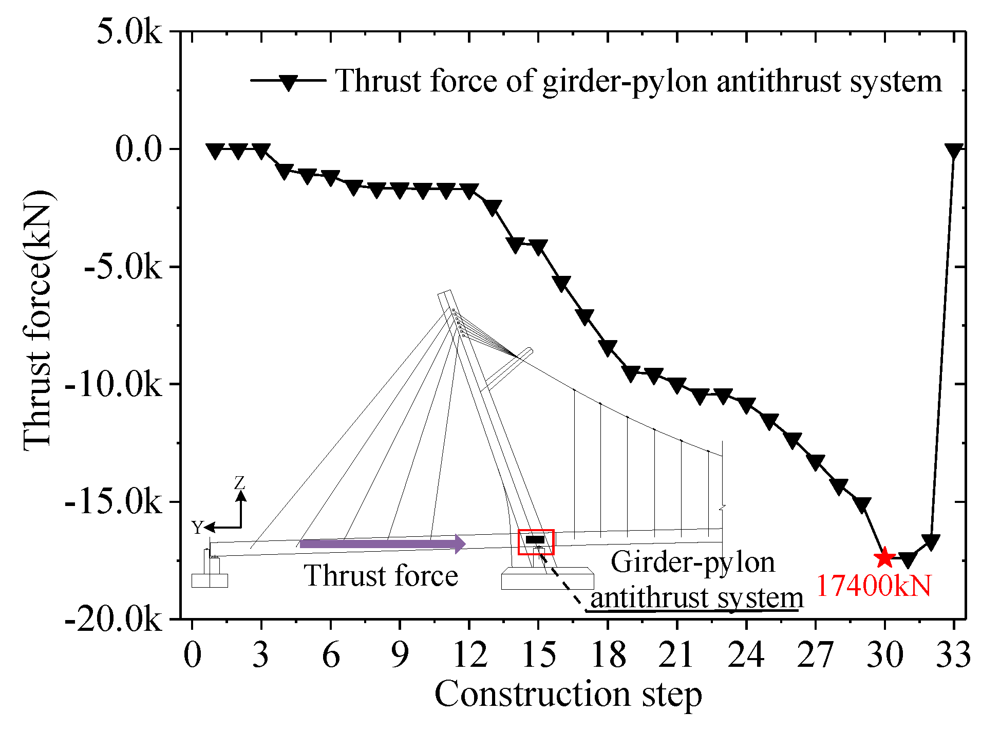 Sustainability 12 02973 g009 Sustainability 12 02973 g009