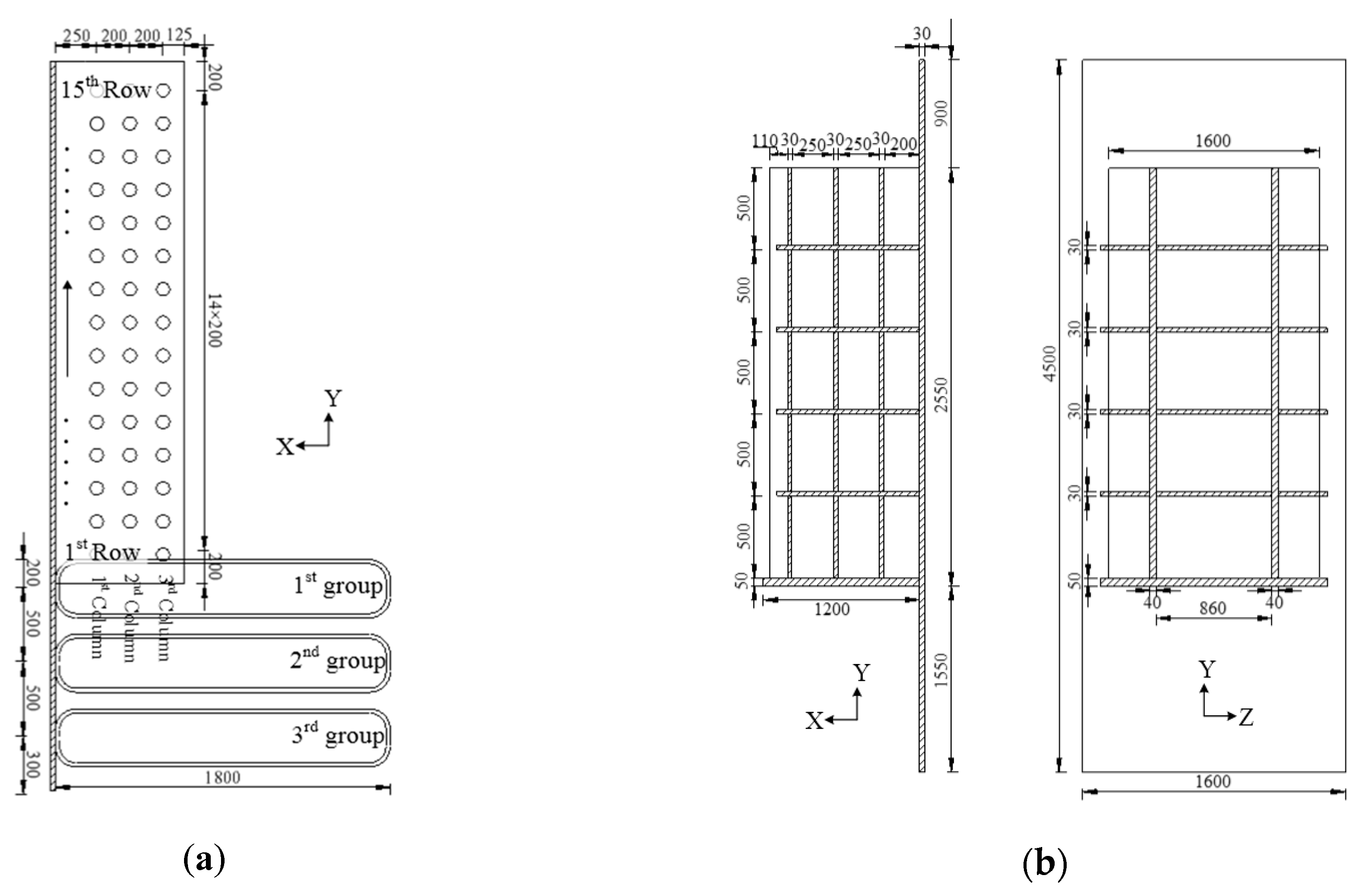 Sustainability 12 02973 g010 Sustainability 12 02973 g010