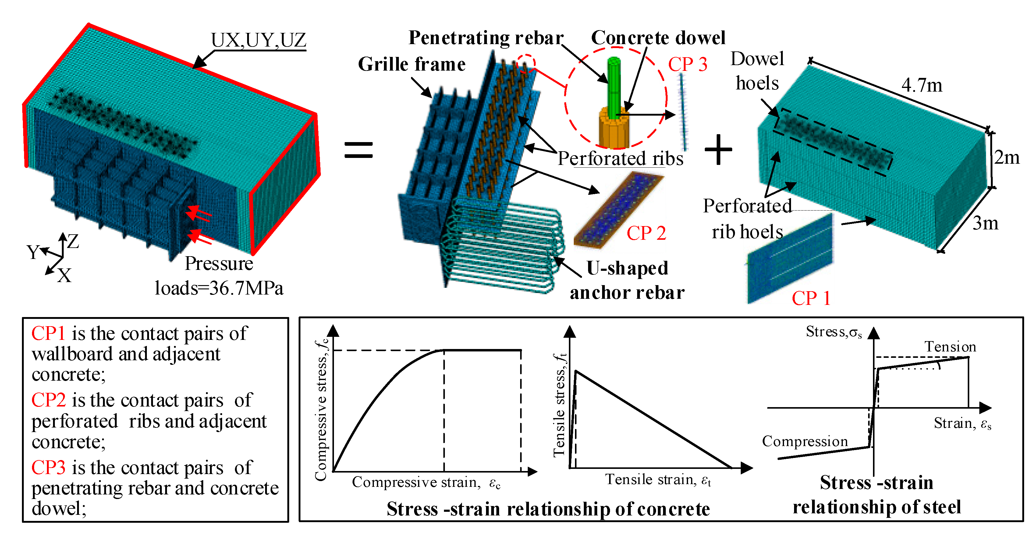 Sustainability 12 02973 g011 Sustainability 12 02973 g011