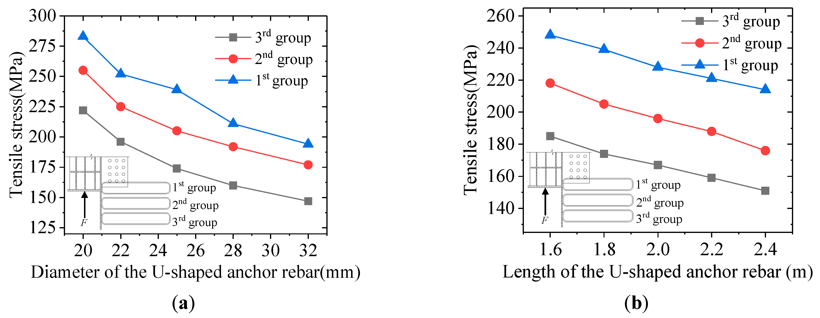 Sustainability 12 02973 g013 Sustainability 12 02973 g013