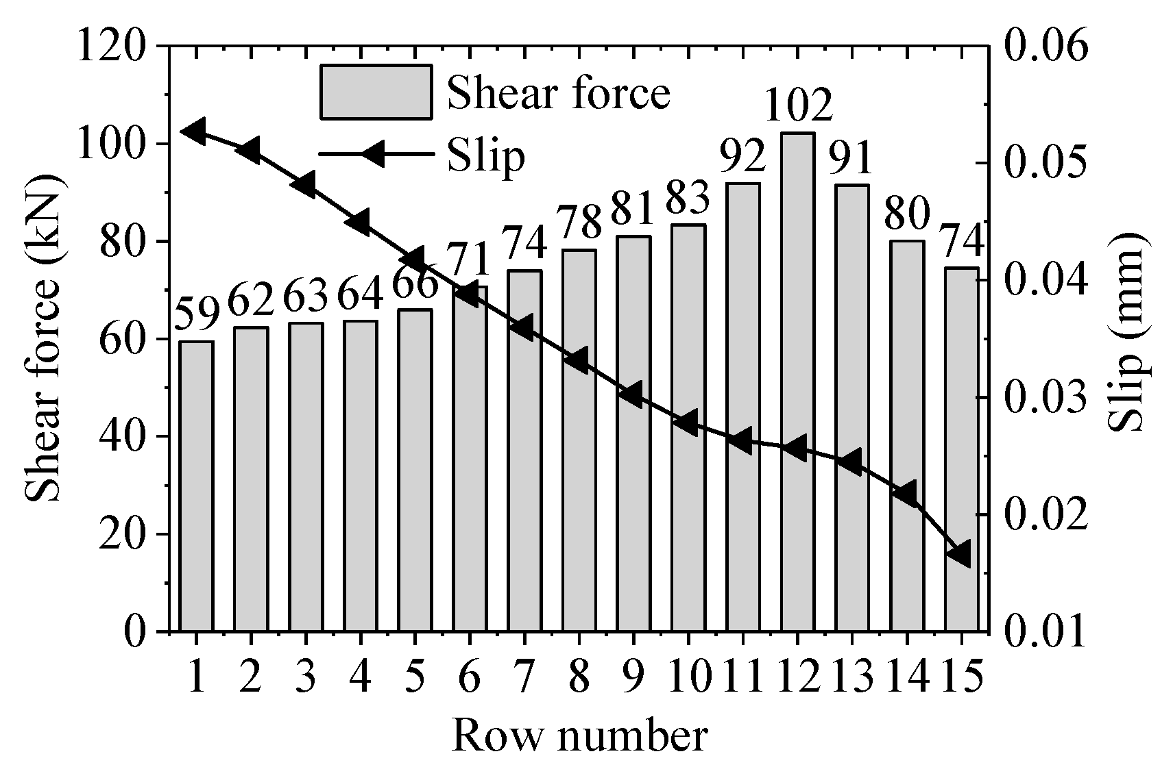 Sustainability 12 02973 g016 Sustainability 12 02973 g016