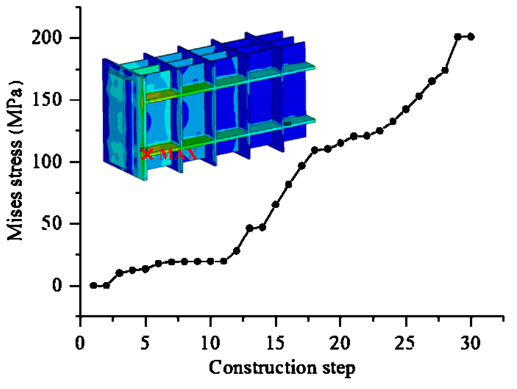 Sustainability 12 02973 g018 Sustainability 12 02973 g018