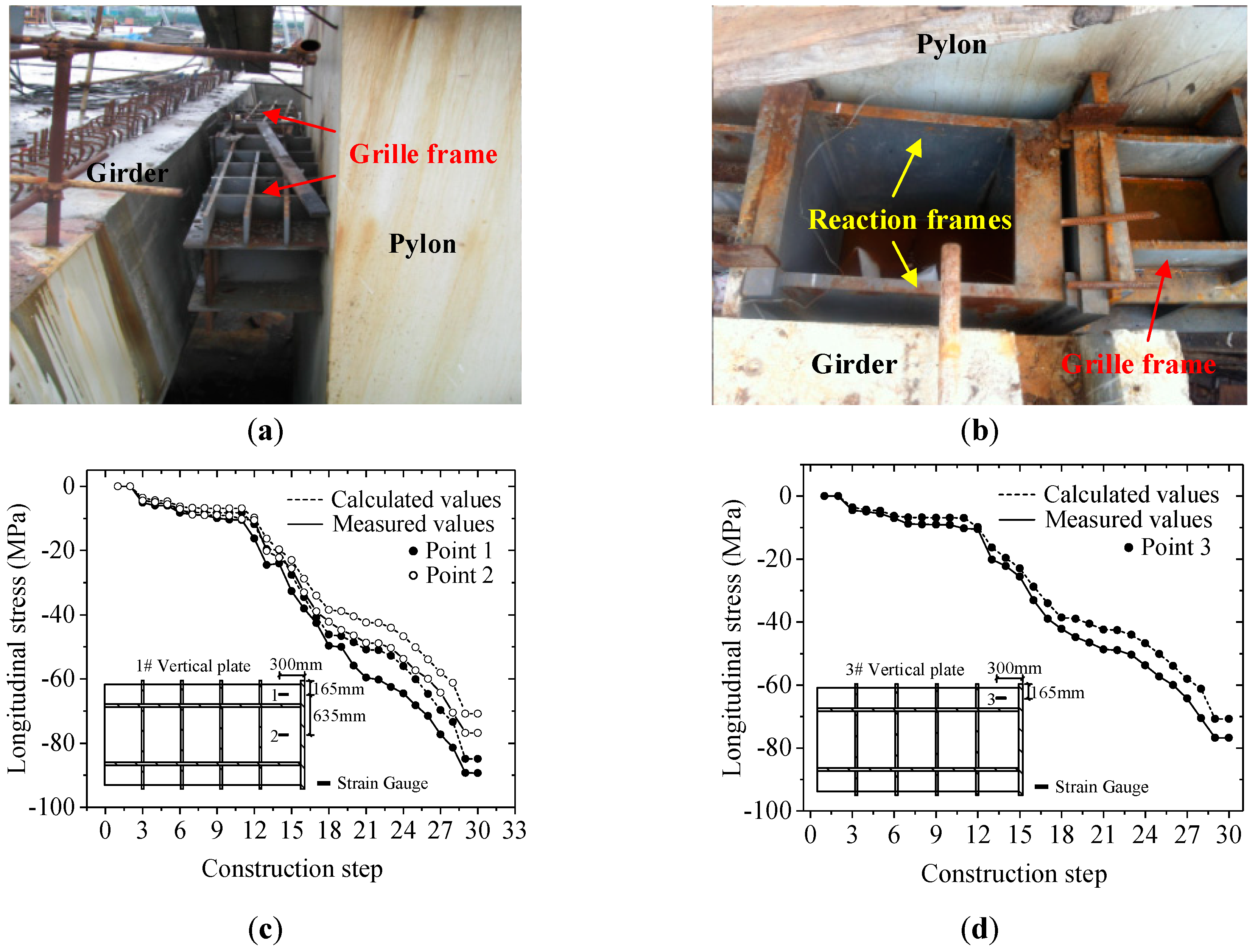 Sustainability 12 02973 g020 Sustainability 12 02973 g020