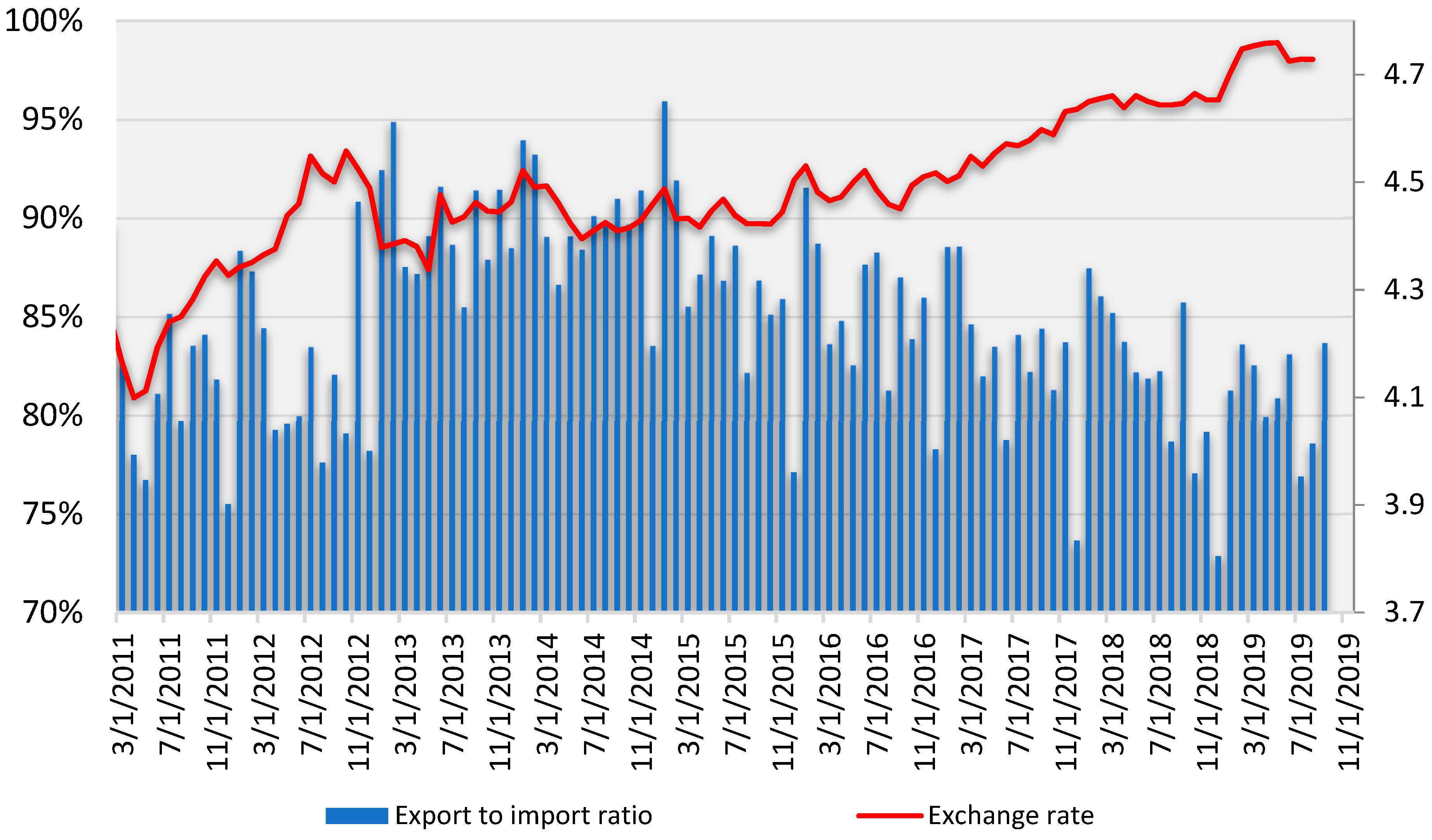 Sustainability 12 02975 g002