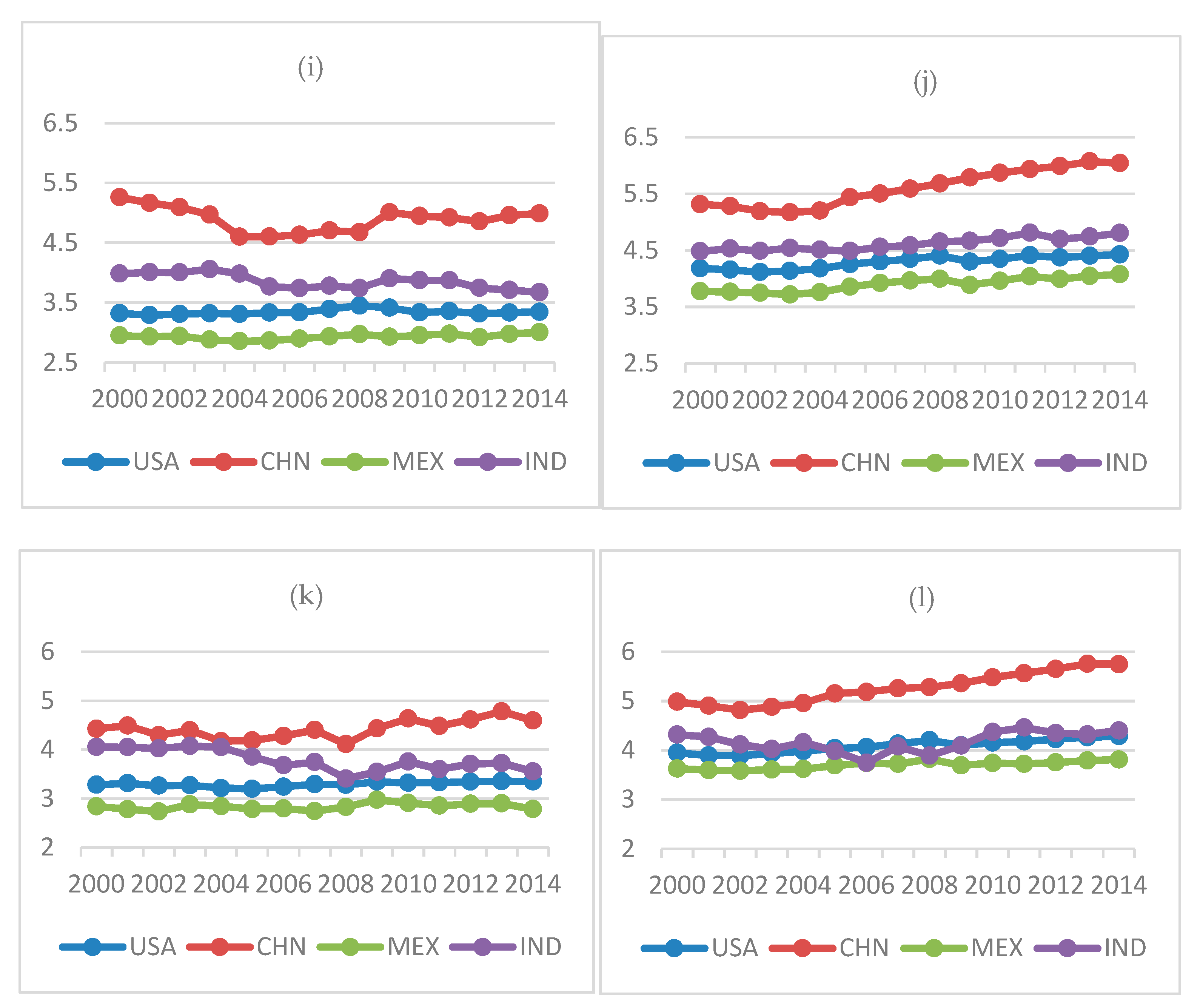 Sustainability 12 02981 g0a1b Sustainability 12 02981 g0a1b