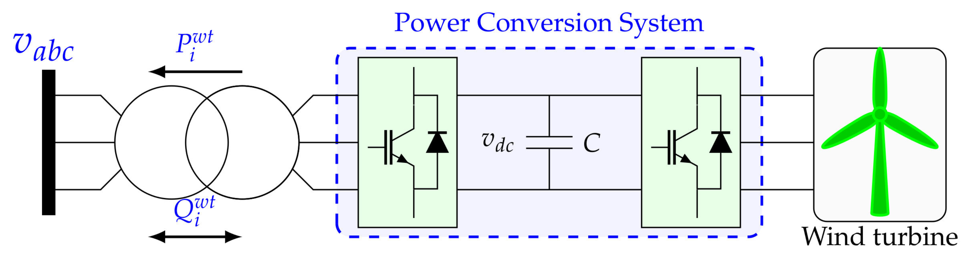 Sustainability 12 02983 g001 Sustainability 12 02983 g001