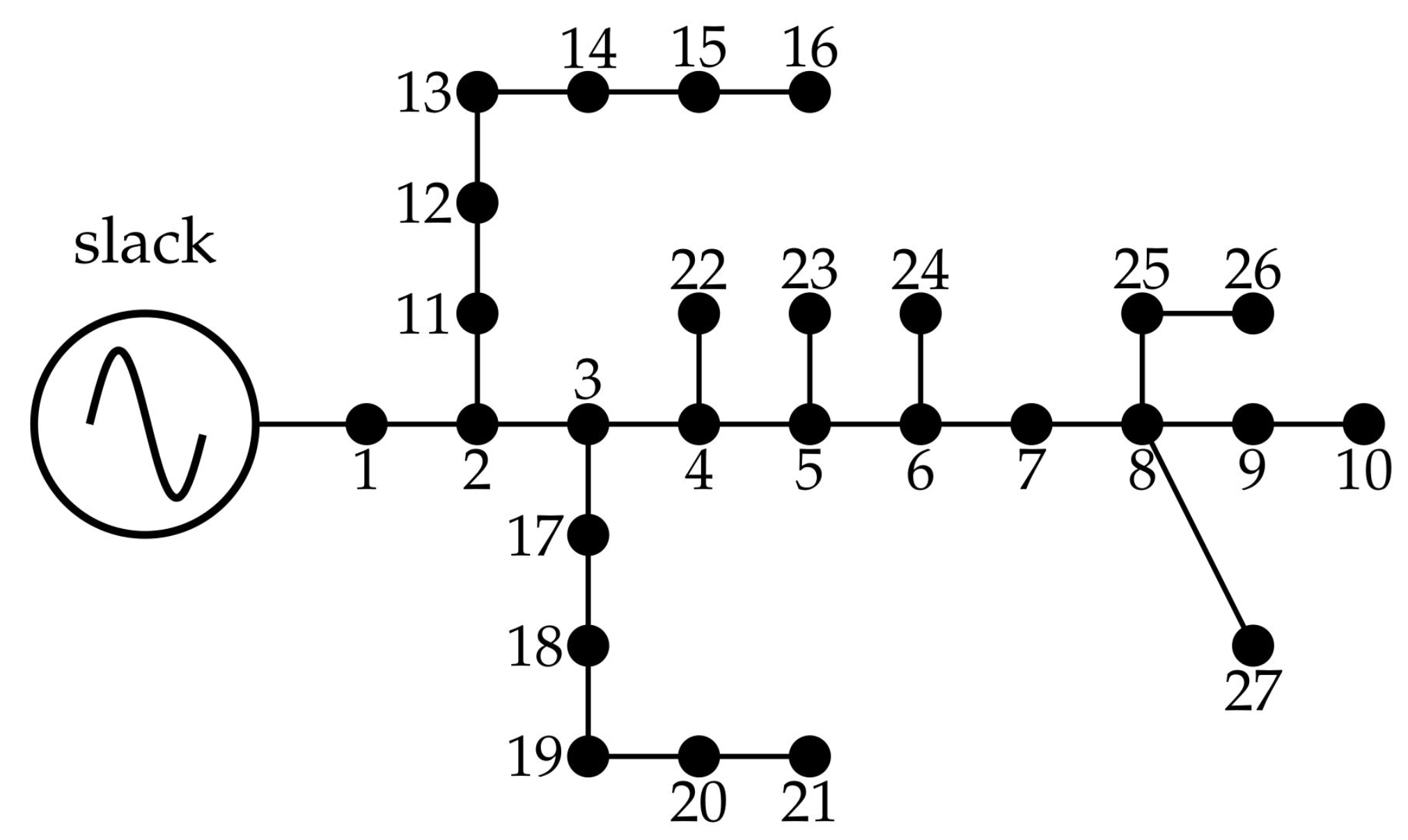 Sustainability 12 02983 g005 Sustainability 12 02983 g005
