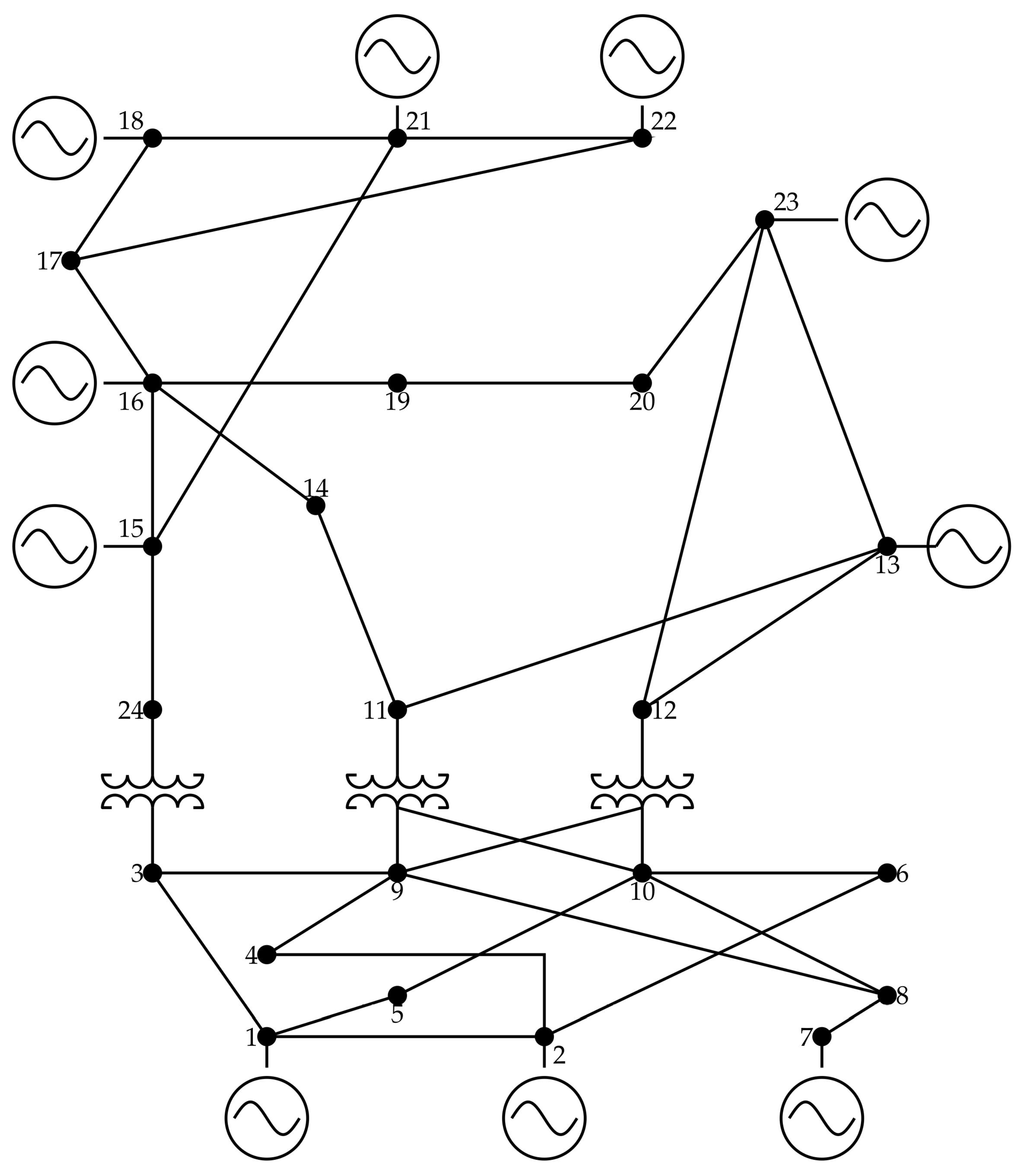 Sustainability 12 02983 g010 Sustainability 12 02983 g010