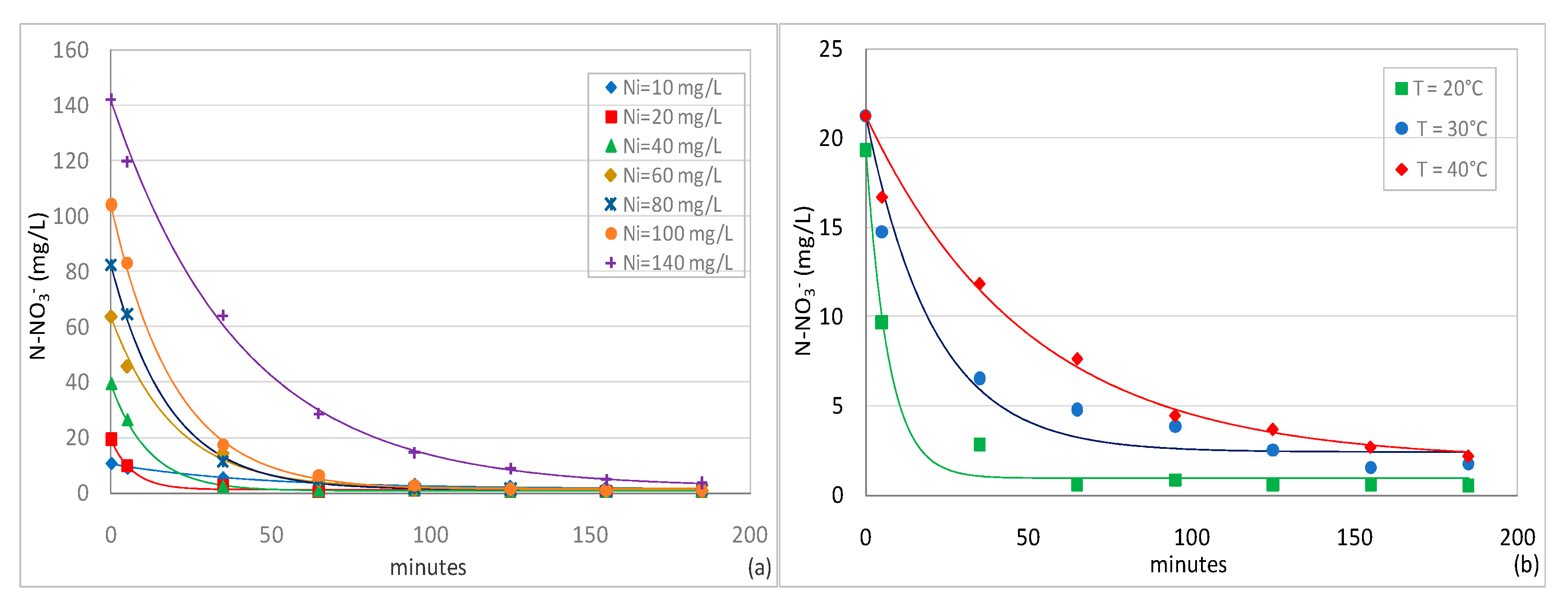 Sustainability 12 02984 g011