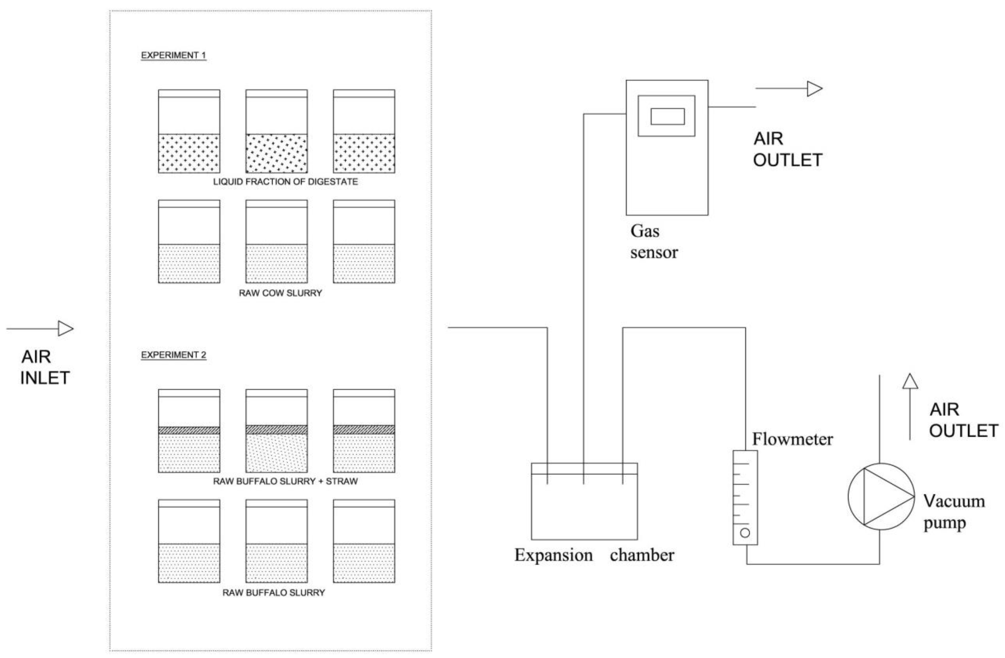 Sustainability 12 02986 g001 Sustainability 12 02986 g001