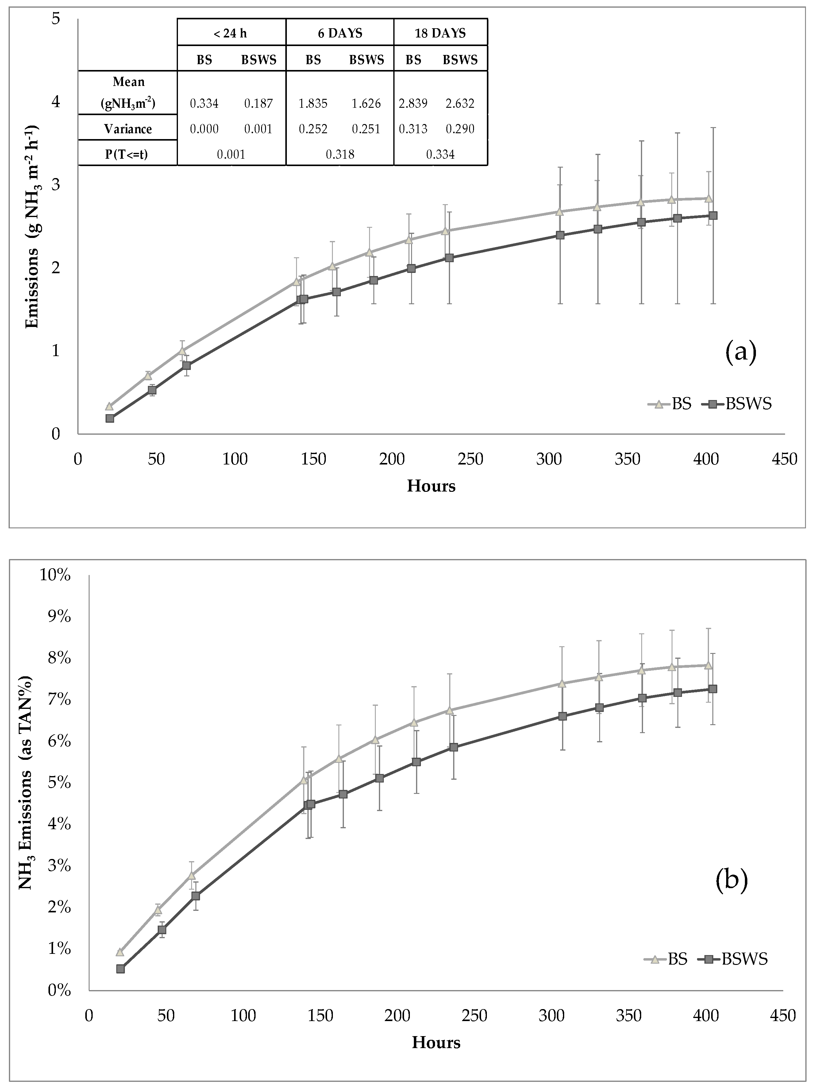 Sustainability 12 02986 g003a Sustainability 12 02986 g003a