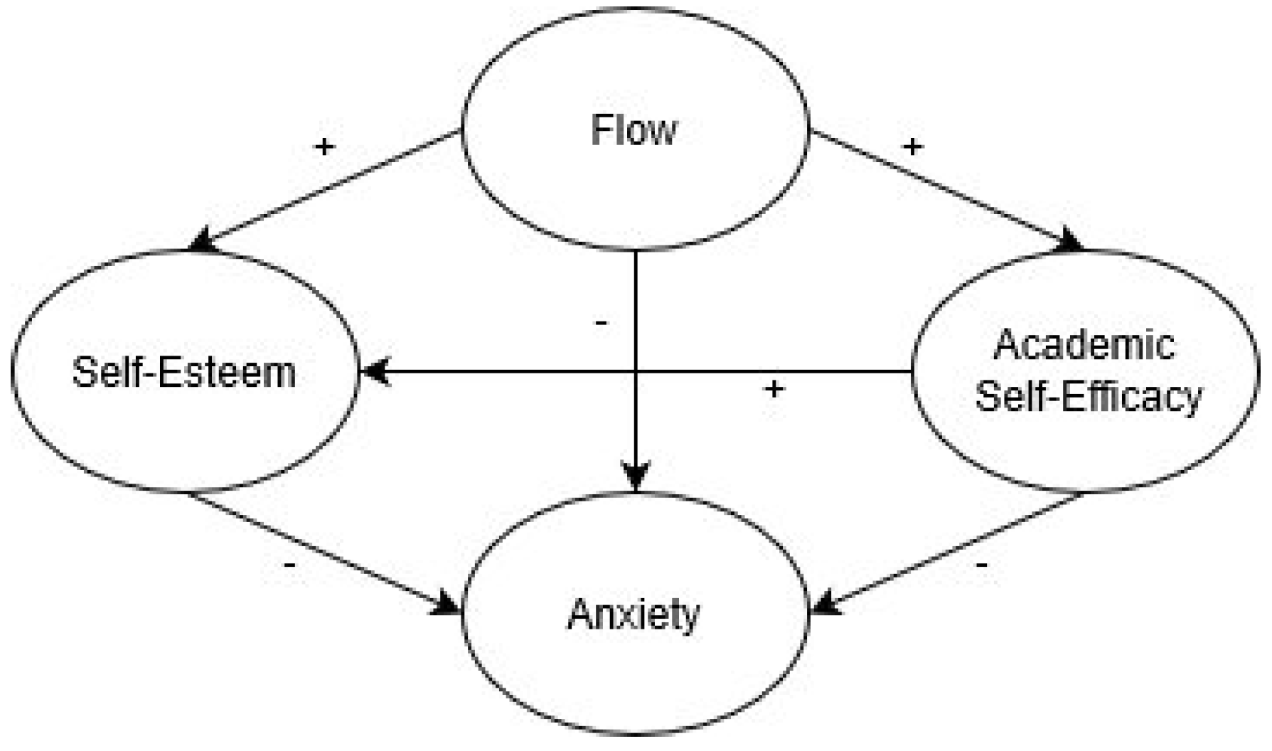 Sustainability 12 02987 g002