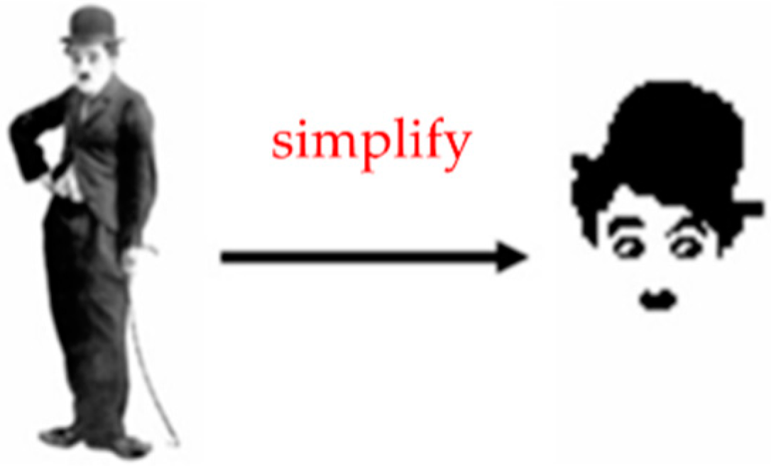 Sustainability 12 02989 g005