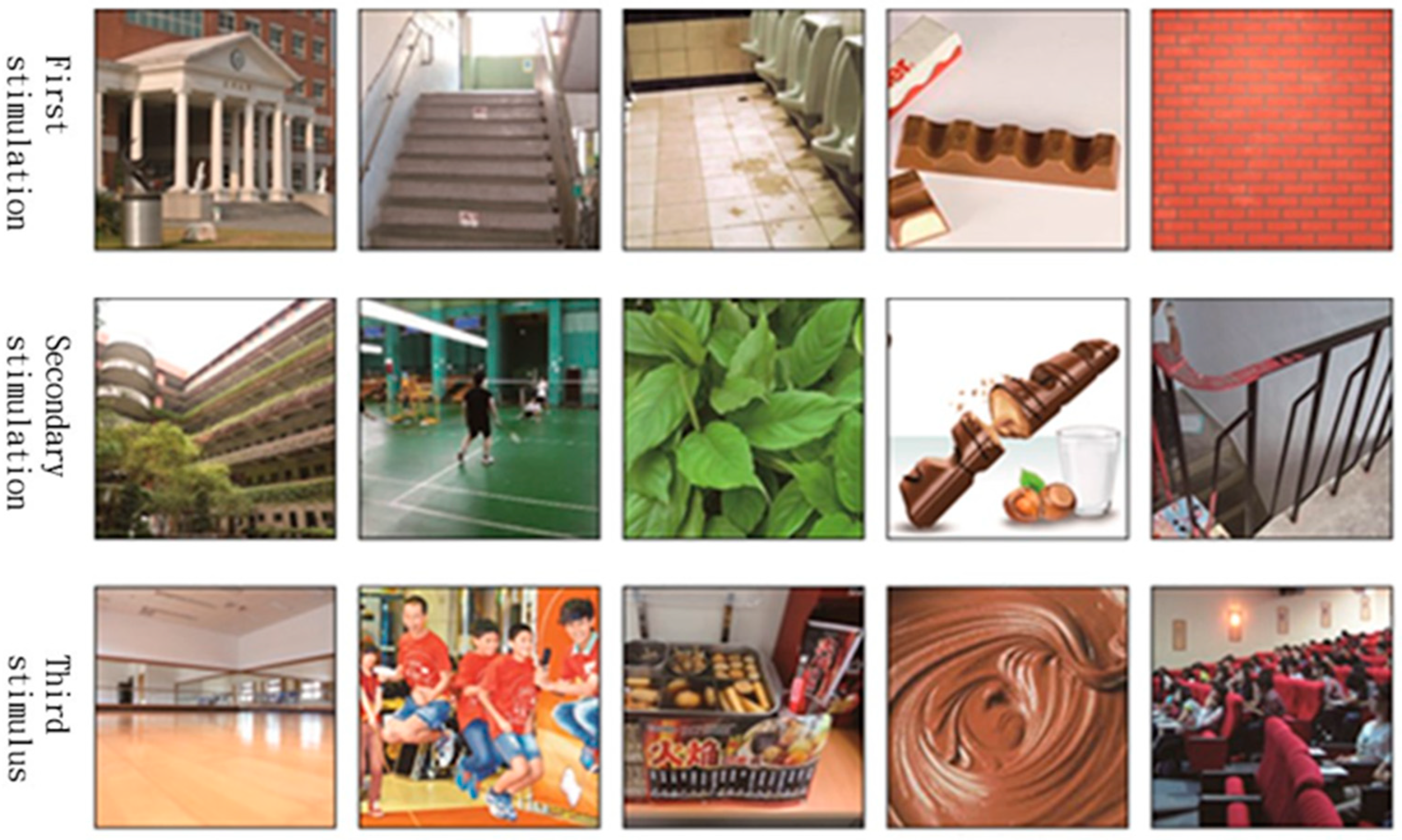 Sustainability 12 02989 g006