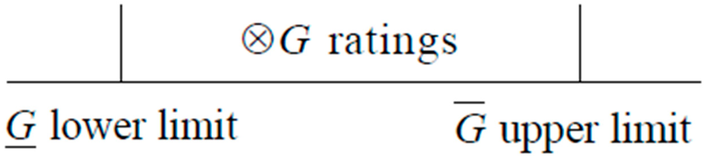 Sustainability 12 02989 g009