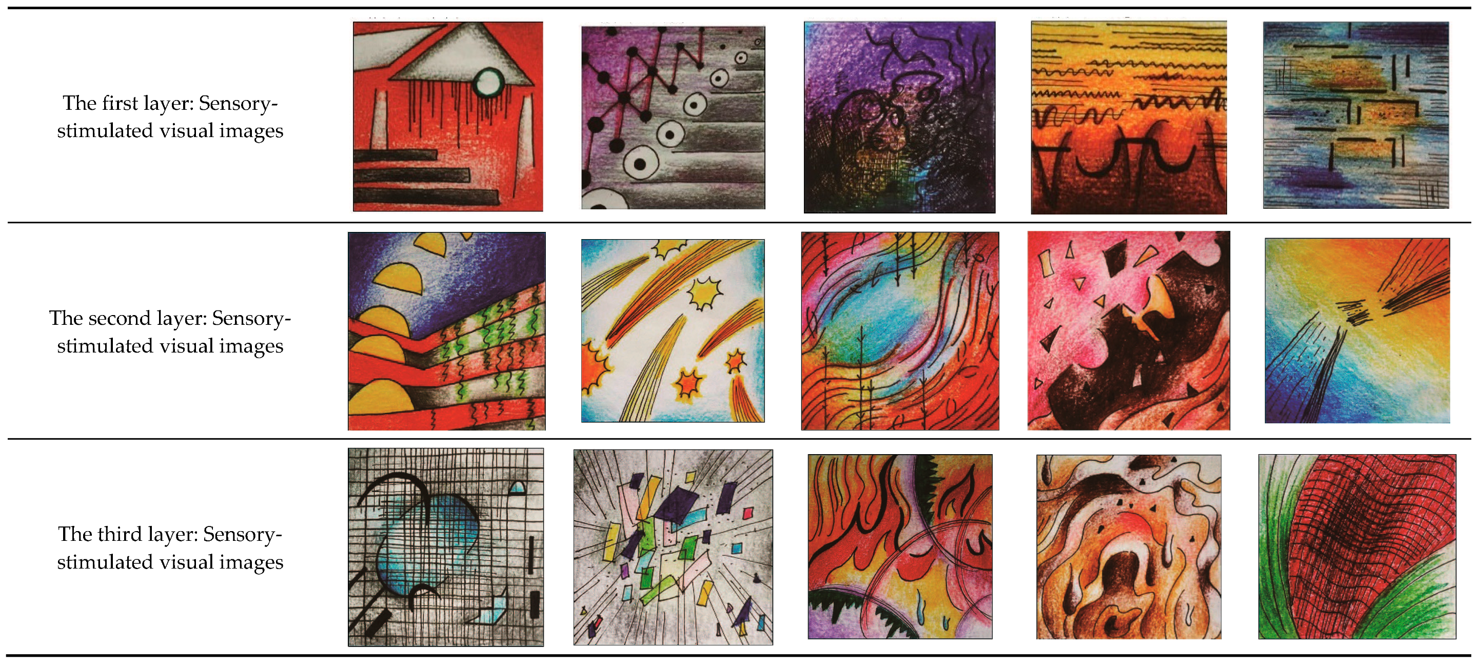 Sustainability 12 02989 g011