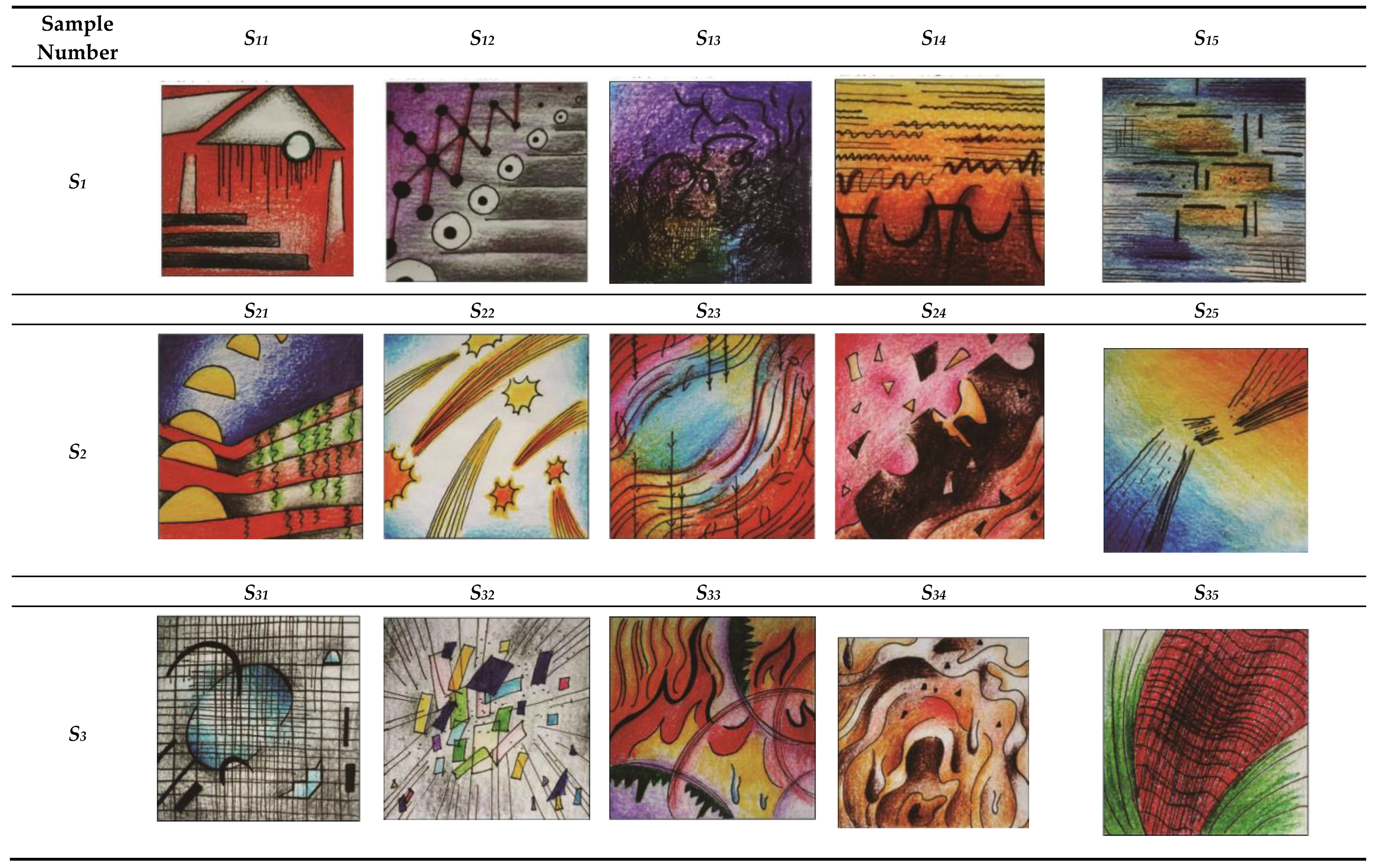 Sustainability 12 02989 g012