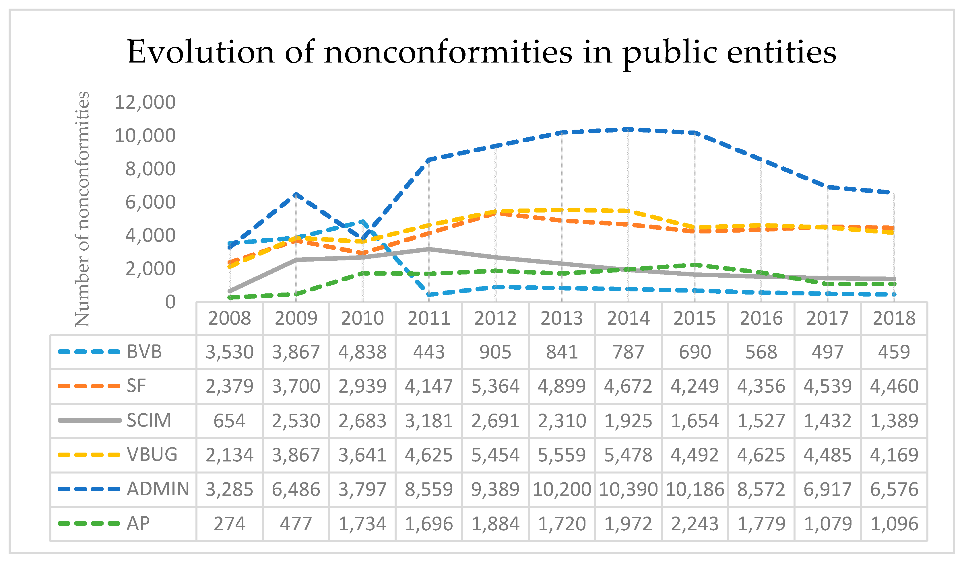 Sustainability 12 02990 g002