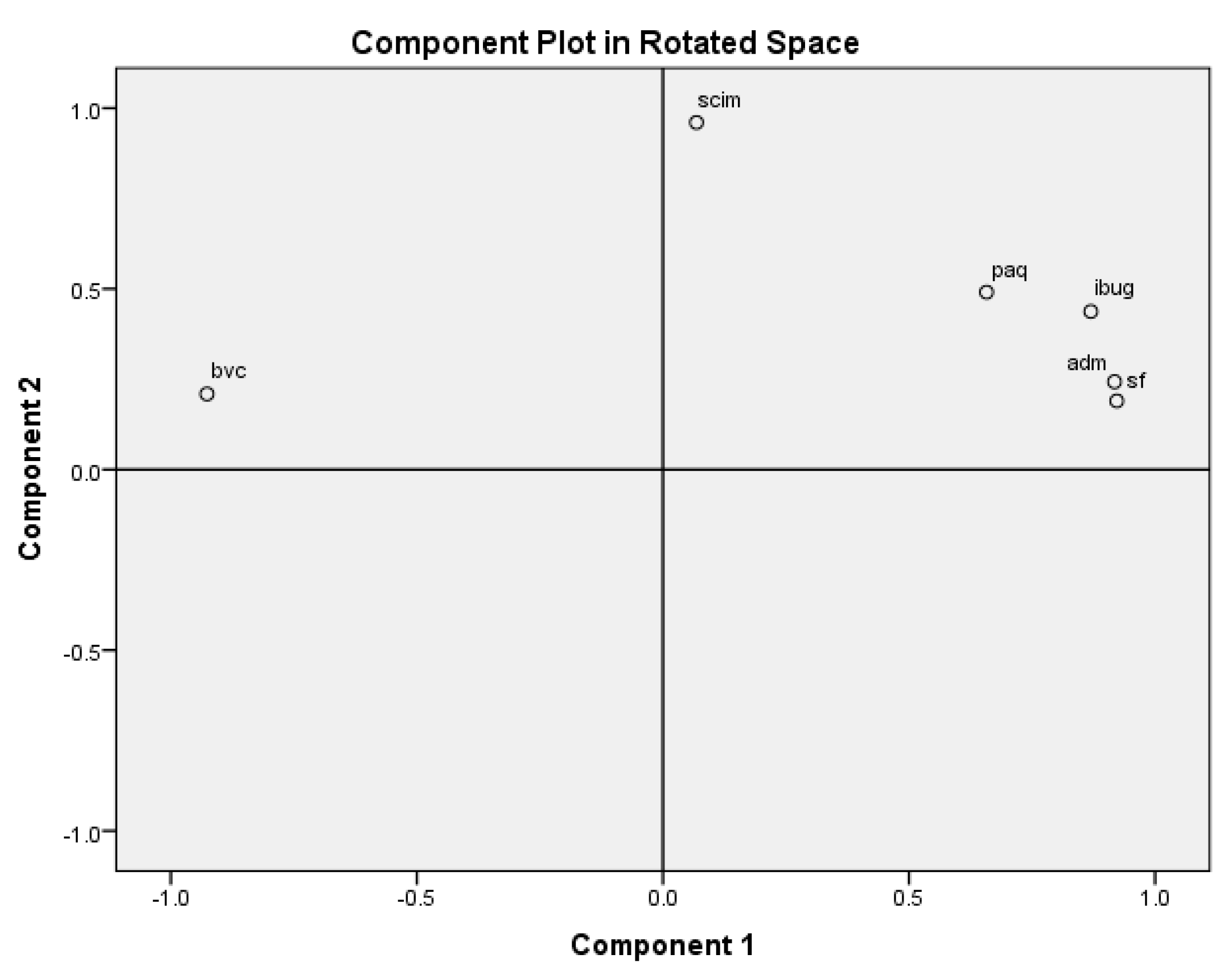 Sustainability 12 02990 g004