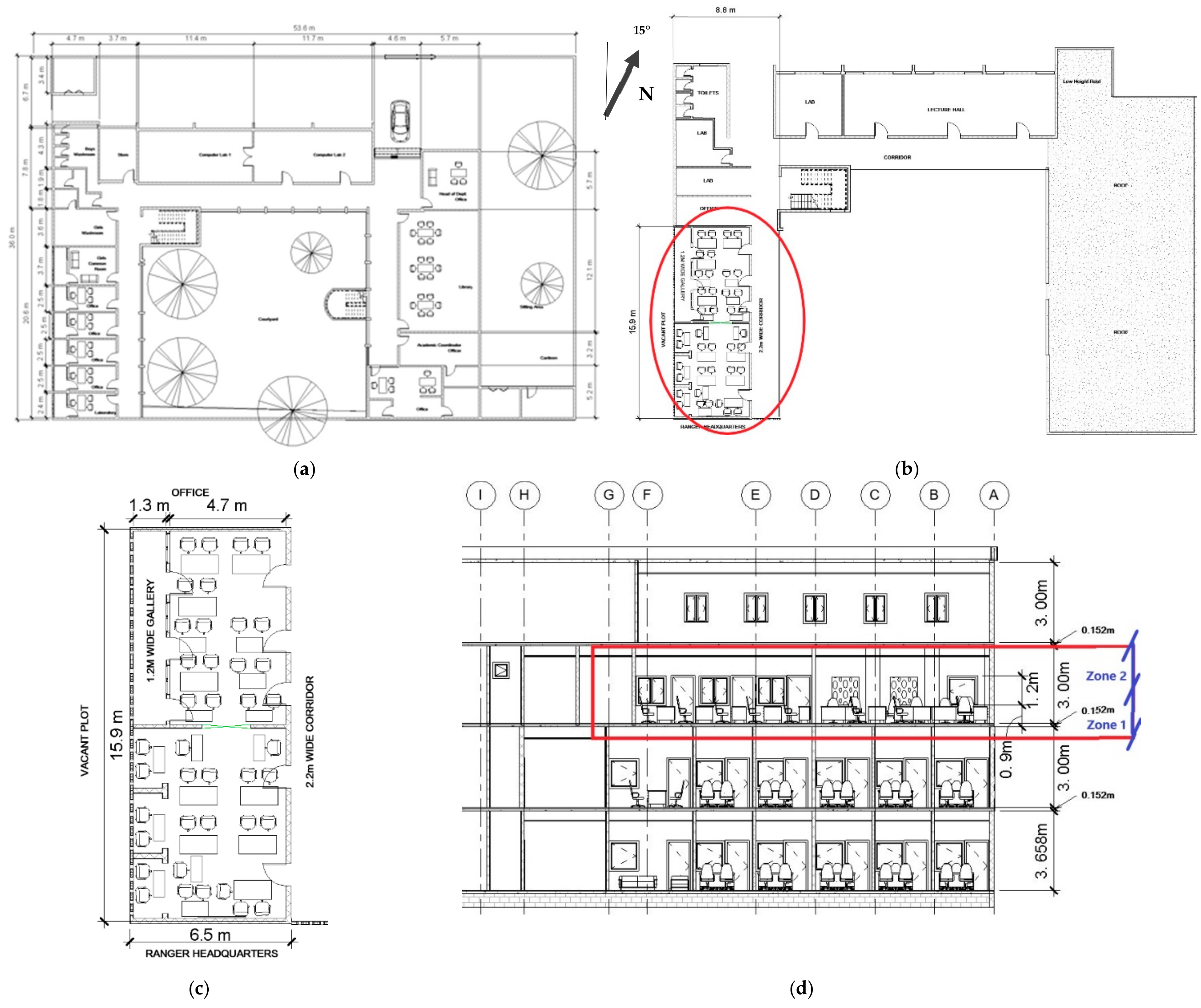 Sustainability Free Full Text Comparative Analysis Of Indoor