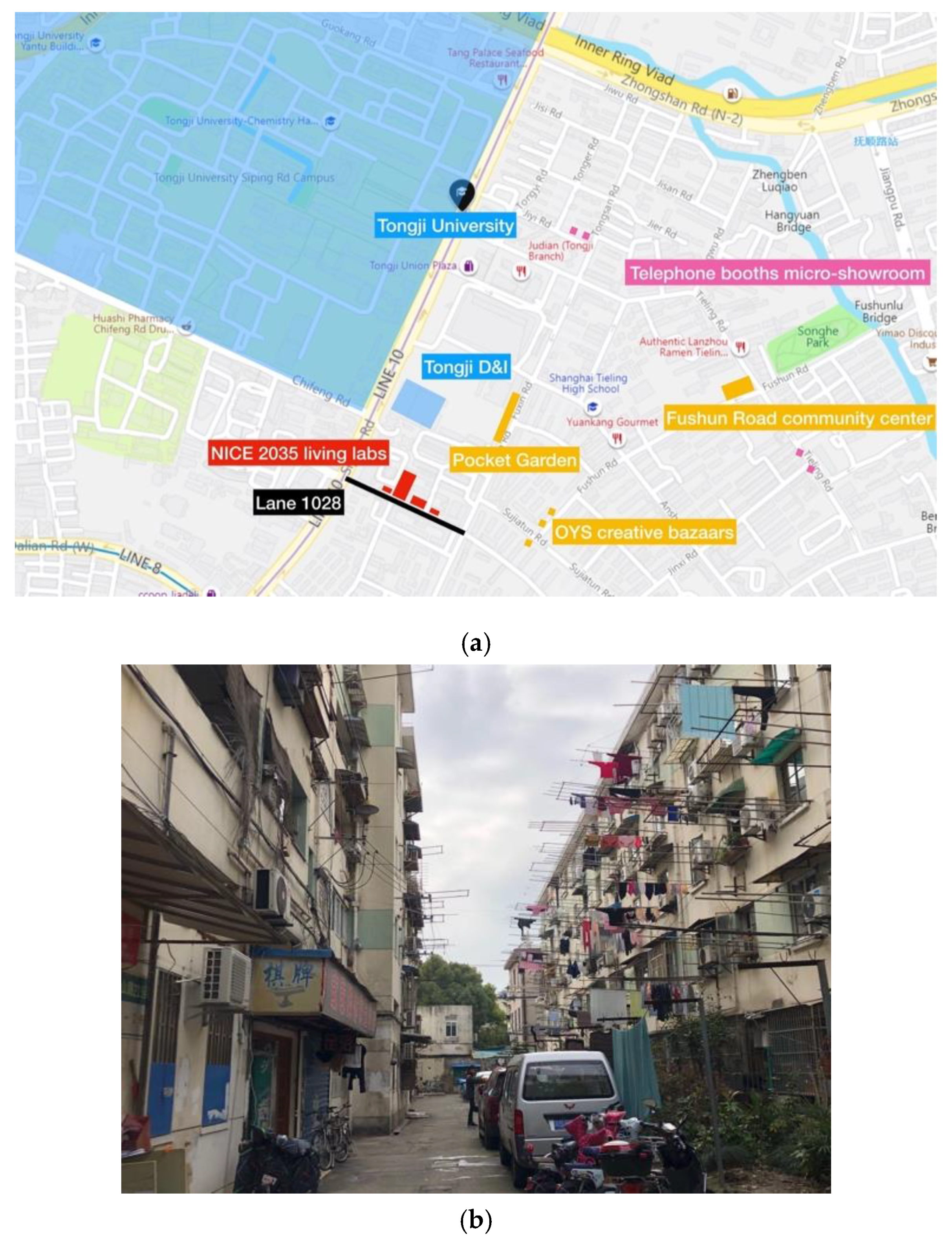 Sustainability 12 02997 g001 Sustainability 12 02997 g001