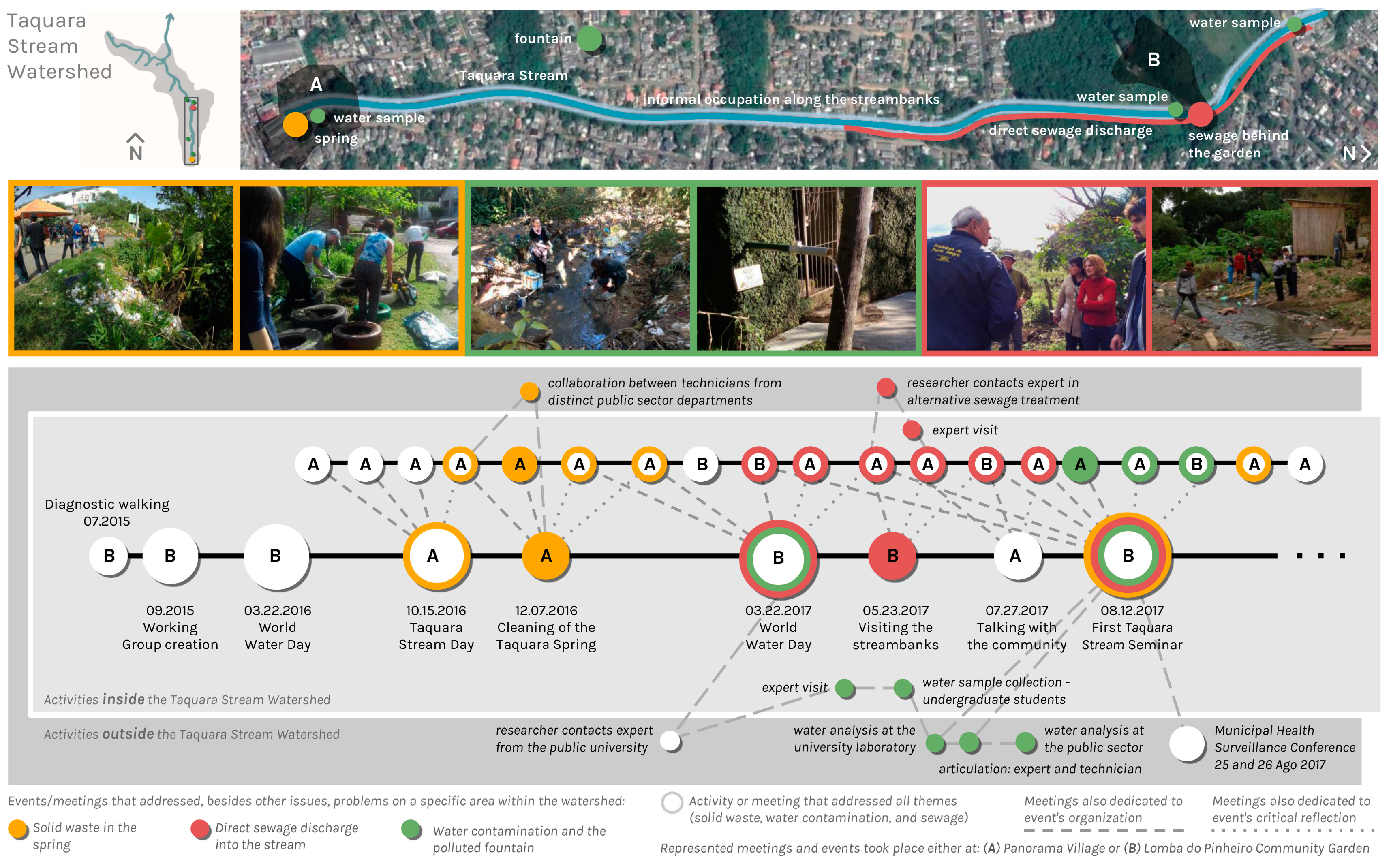 Sustainability 12 03000 g002