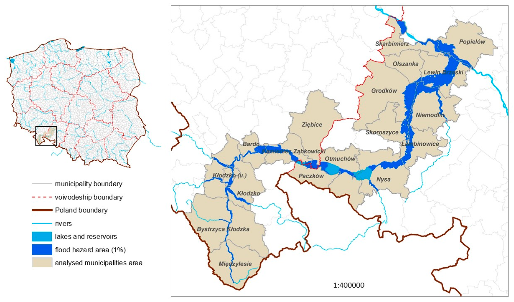 Sustainability 12 03003 g003 Sustainability 12 03003 g003