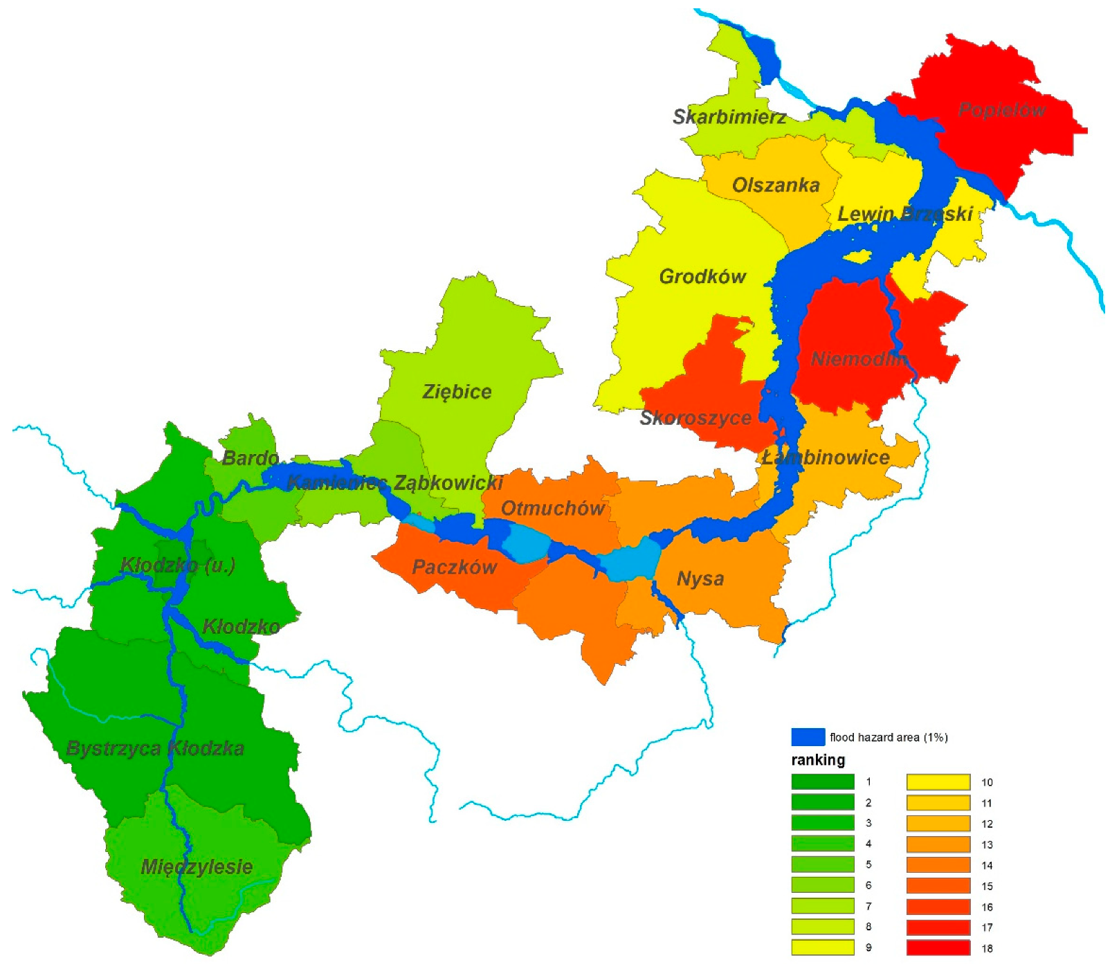 Sustainability 12 03003 g009 Sustainability 12 03003 g009
