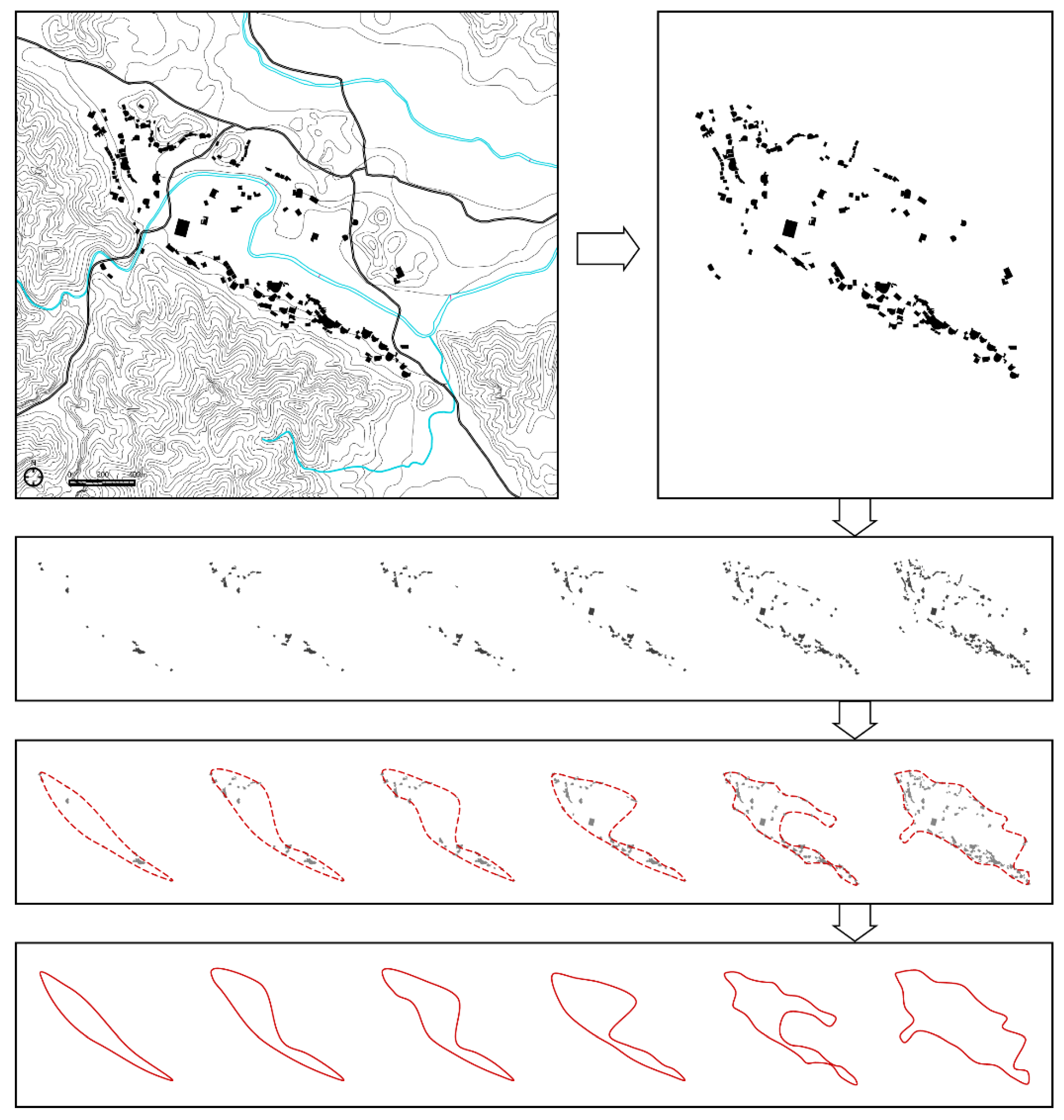 Sustainability 12 03005 g003 Sustainability 12 03005 g003