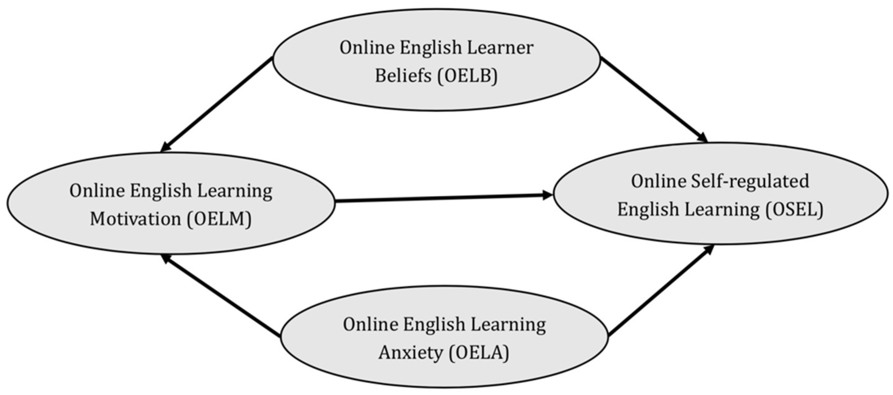 What's the meaning of “tool” here? What does it mean to look like or be a  tool? : r/EnglishLearning