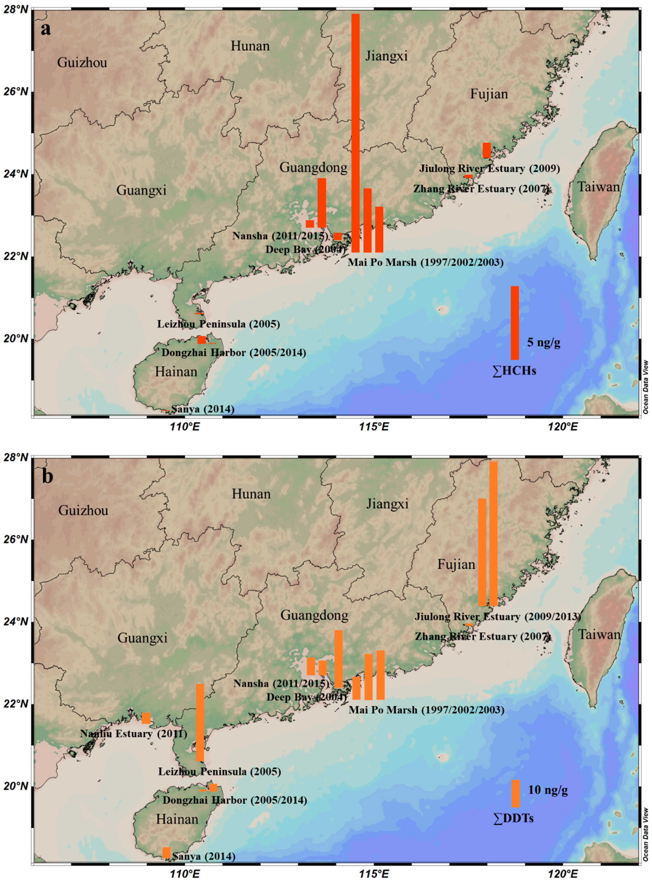 Sustainability 12 03016 g004 Sustainability 12 03016 g004