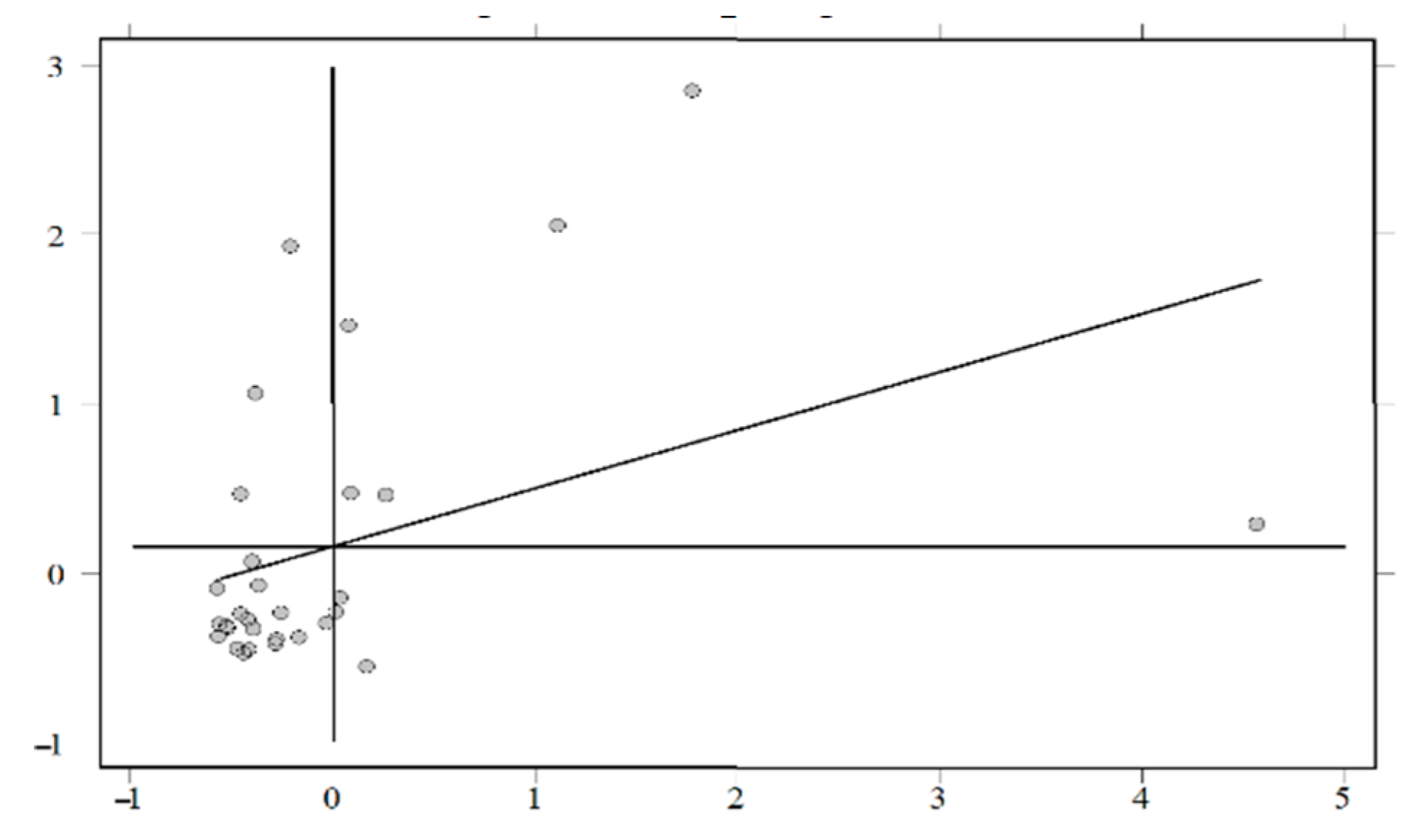 Sustainability 12 03021 g003